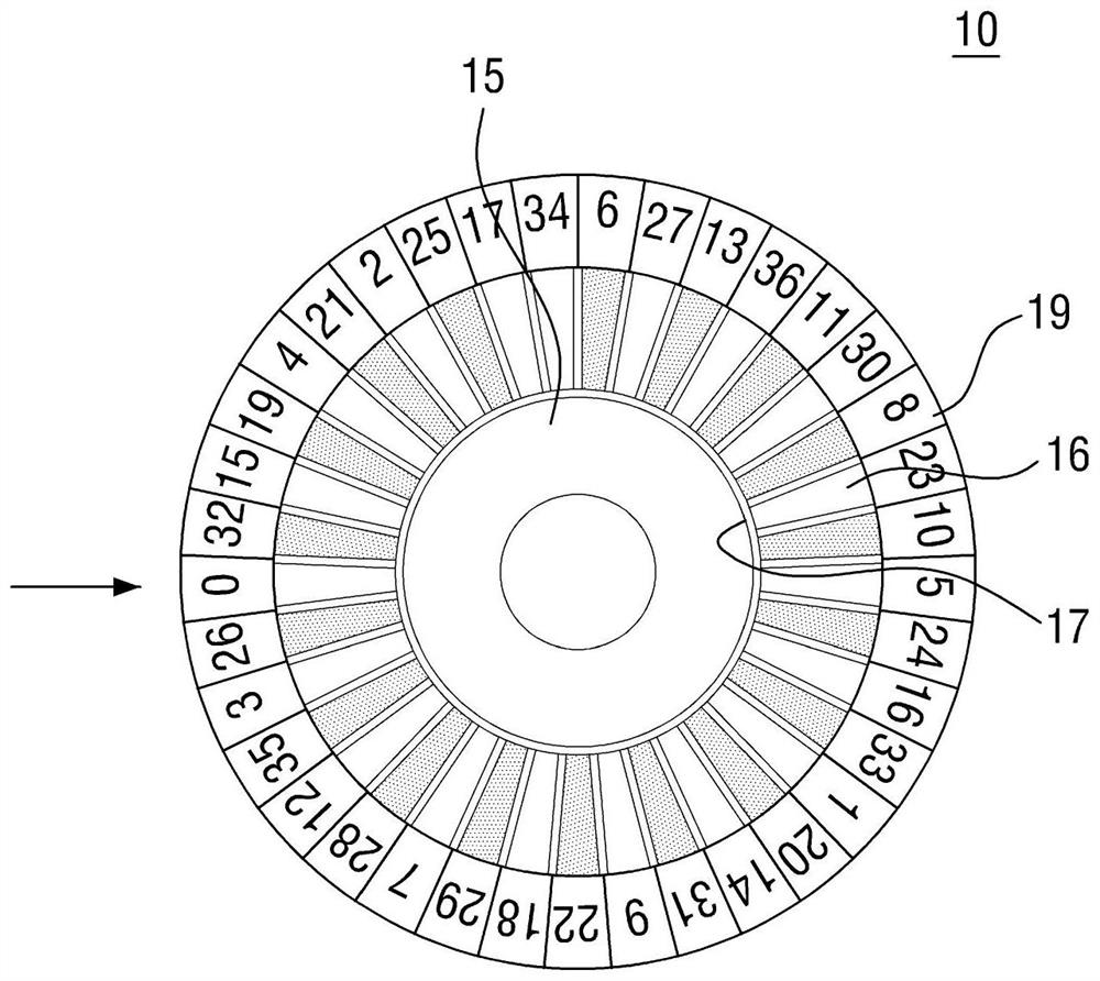 Multi-game machine display device