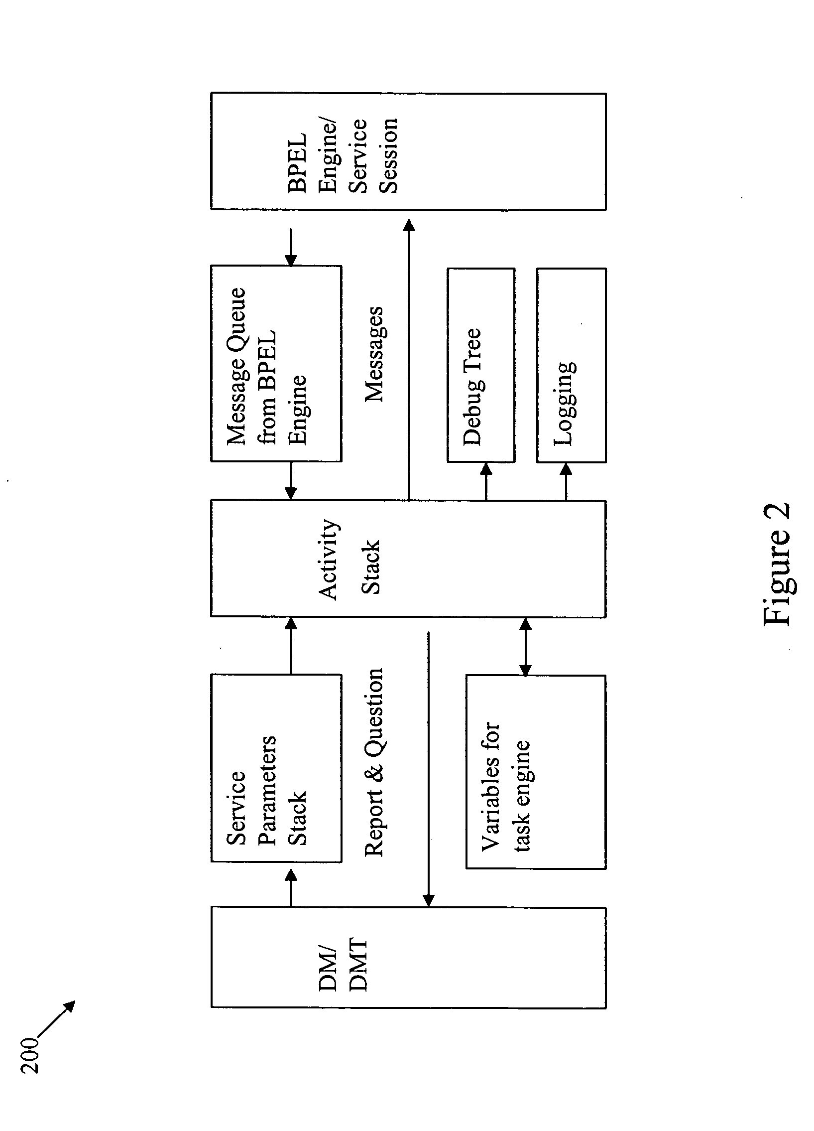 Method and system for extending dialog systems to process complex activities for applications