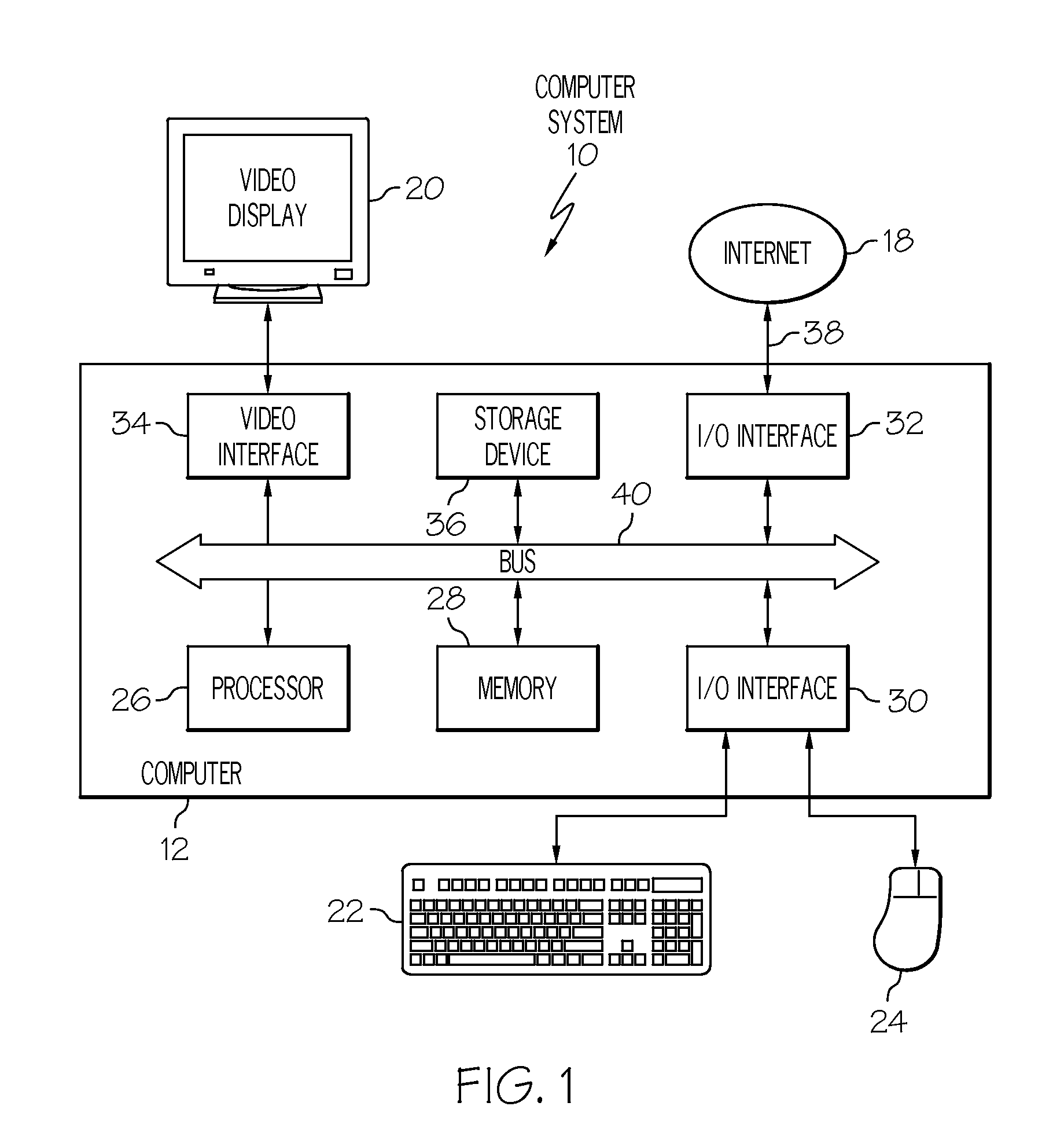 Efficient memory management in software caches