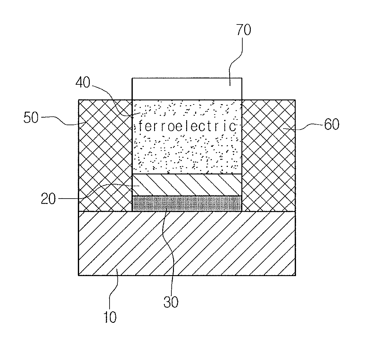 Oxide electronic device and method for manufacturing the same