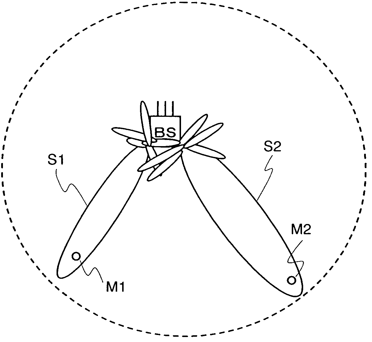 Telecommunications system, base station thereof and telecommunications method