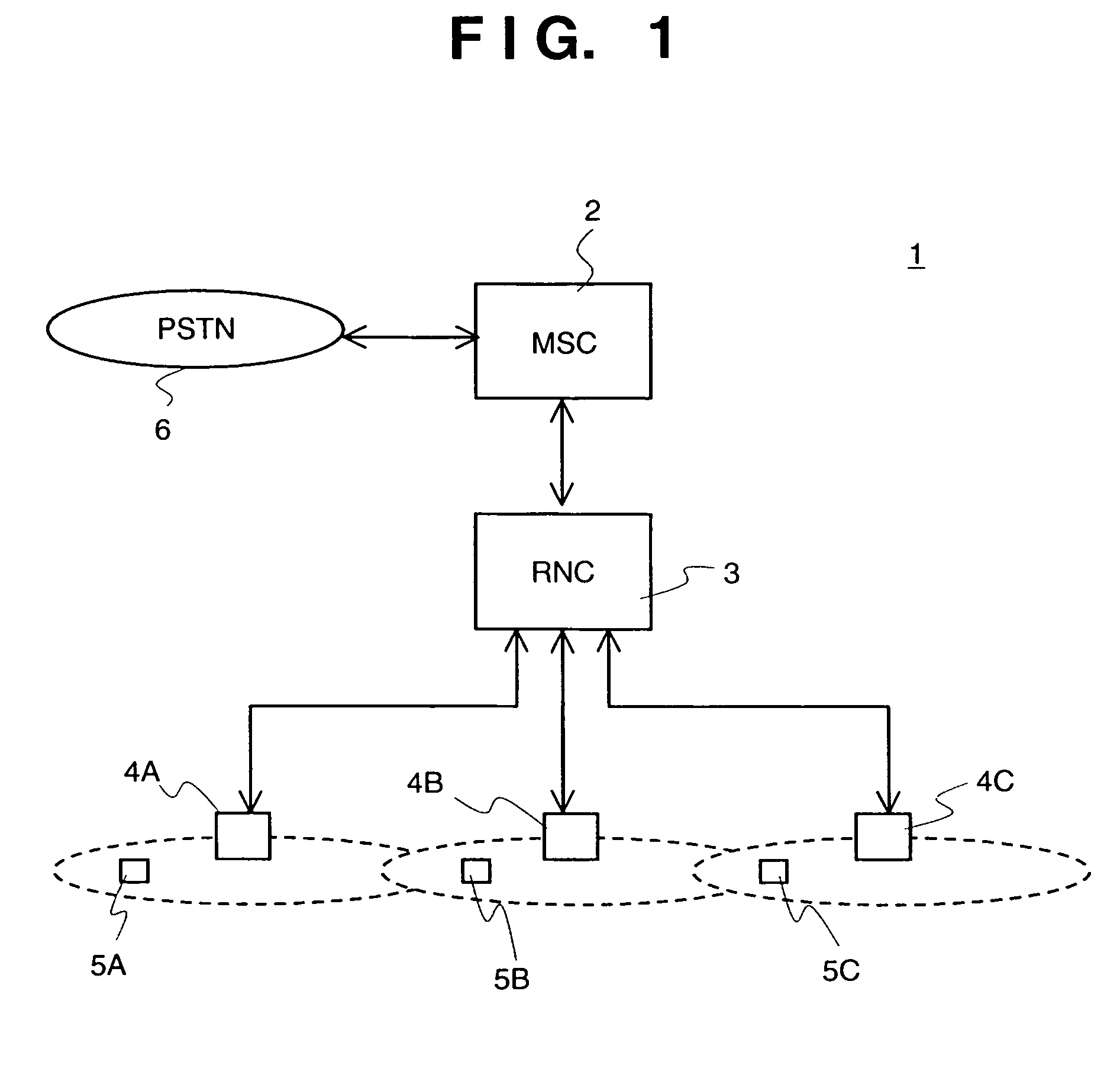 Telecommunications system, base station thereof and telecommunications method