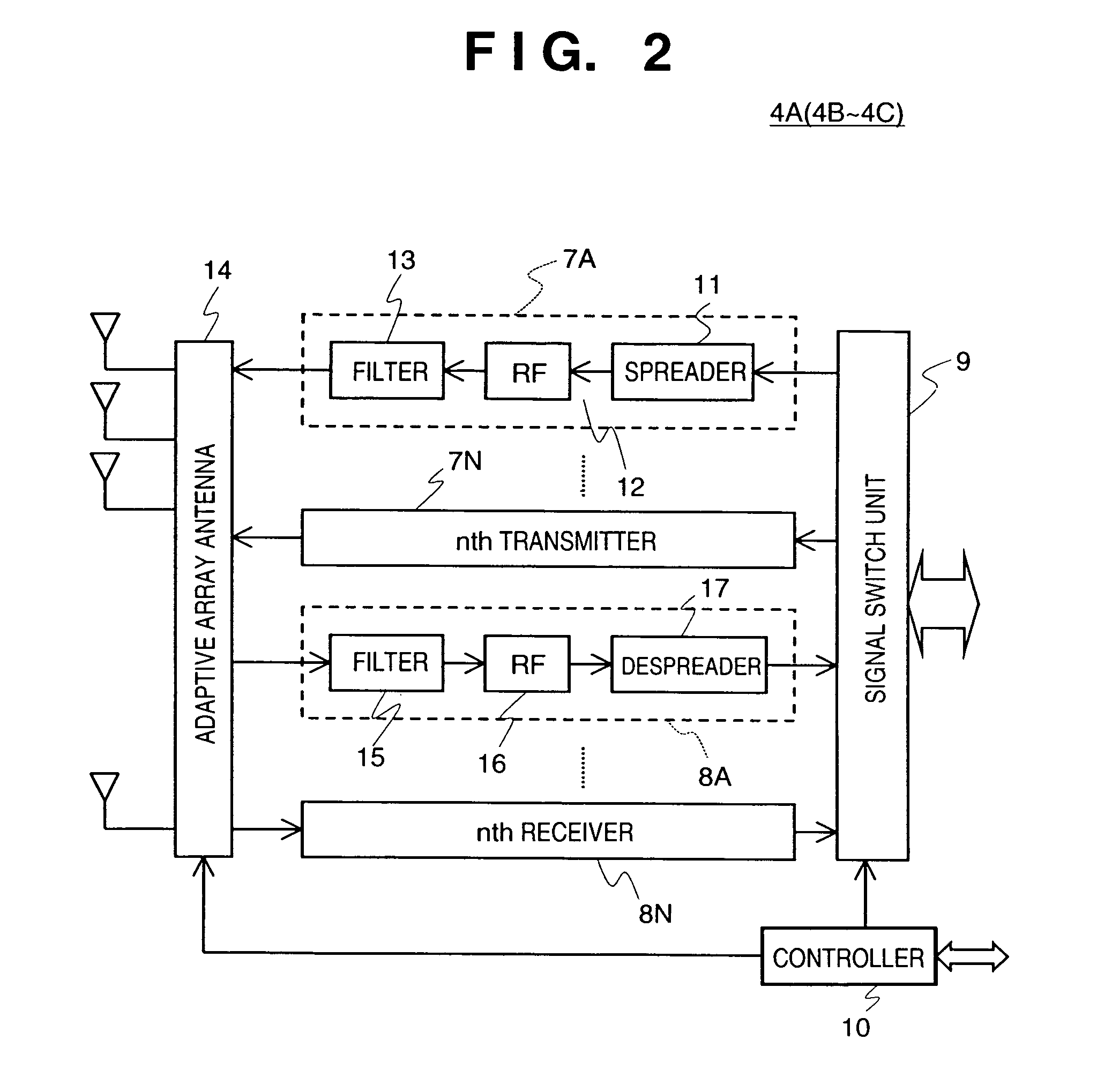 Telecommunications system, base station thereof and telecommunications method