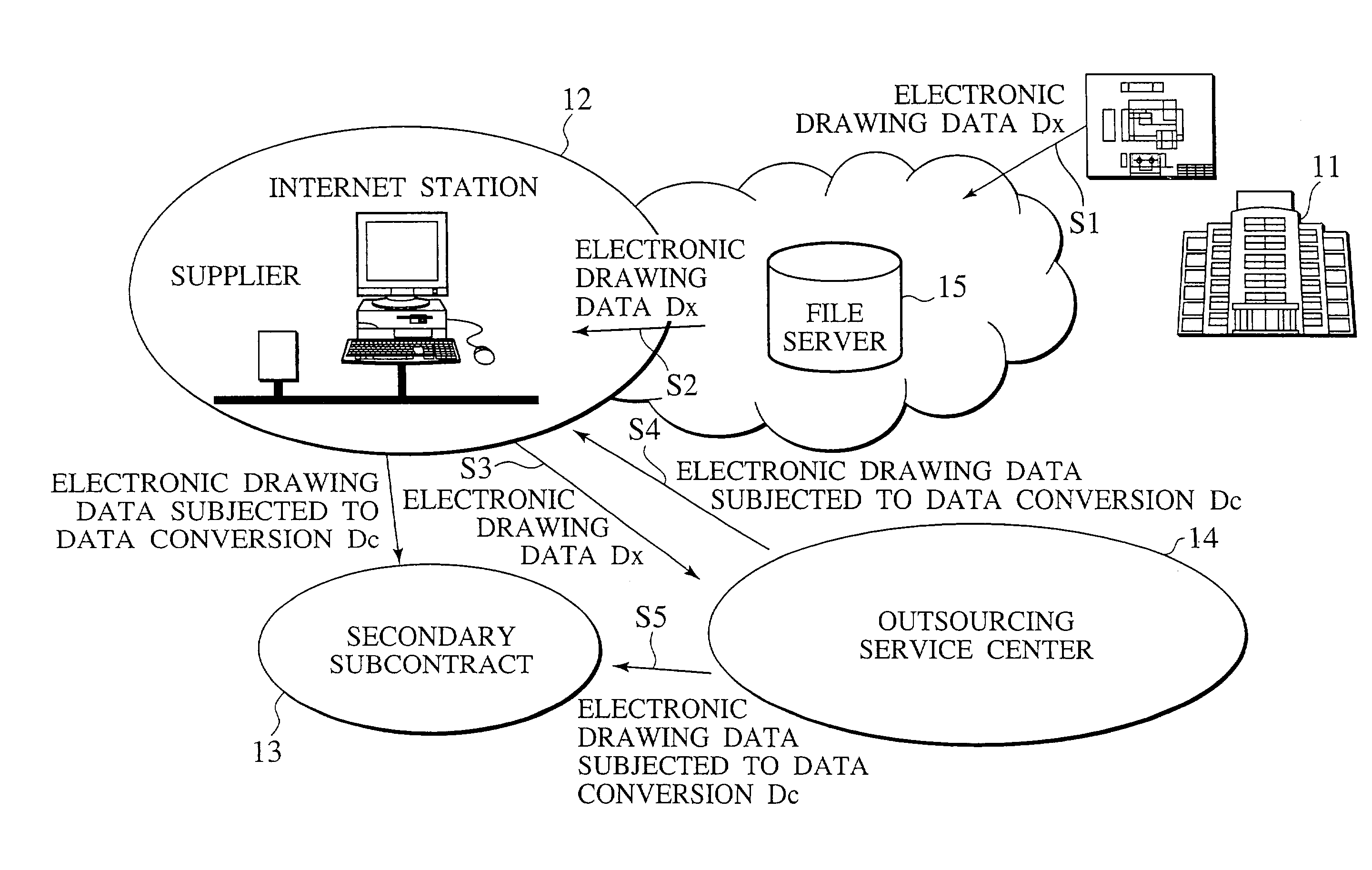 Apparatus for processing electronic drawing data