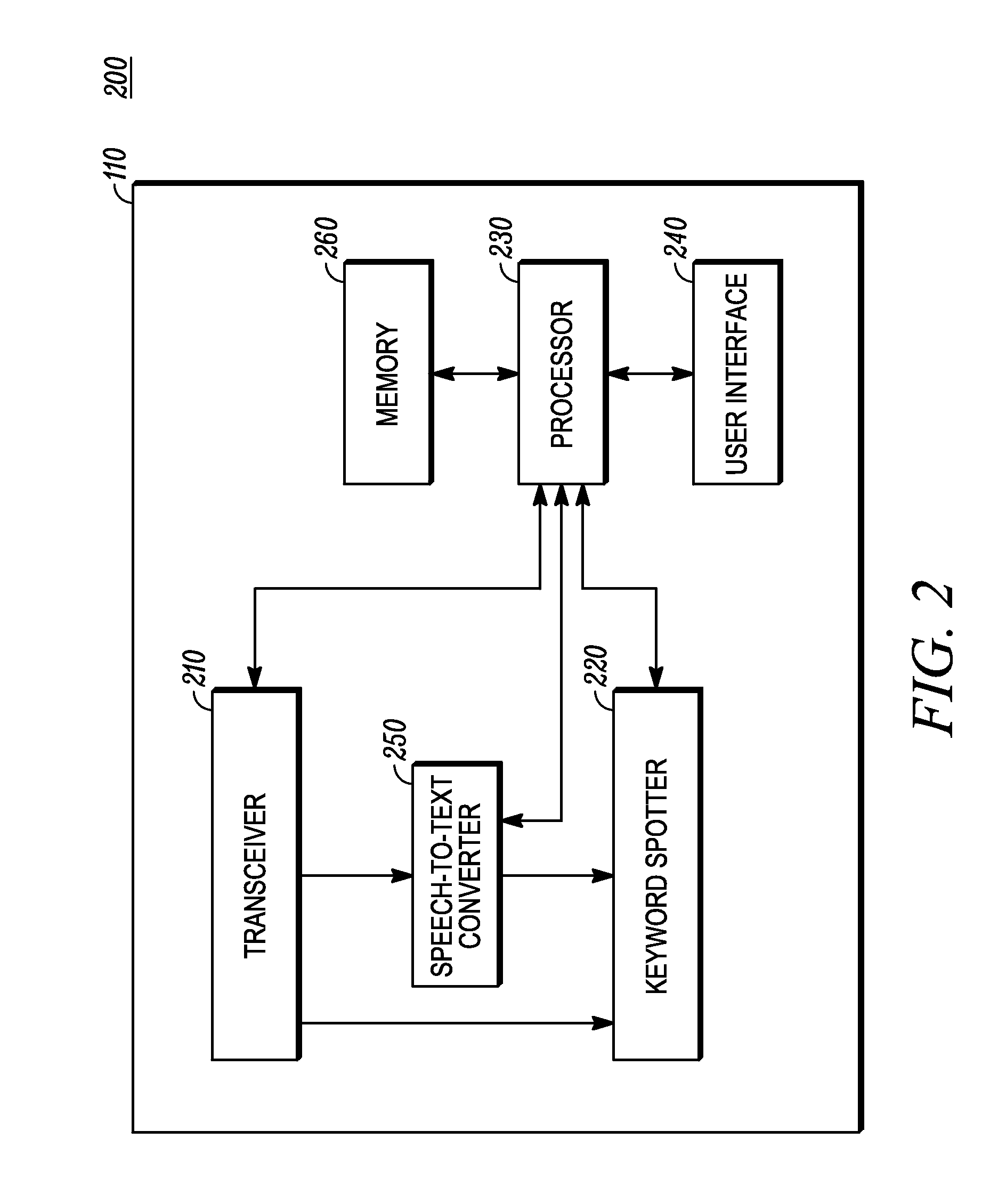 Method and system for operational improvements in dispatch console systems in a multi-source environment