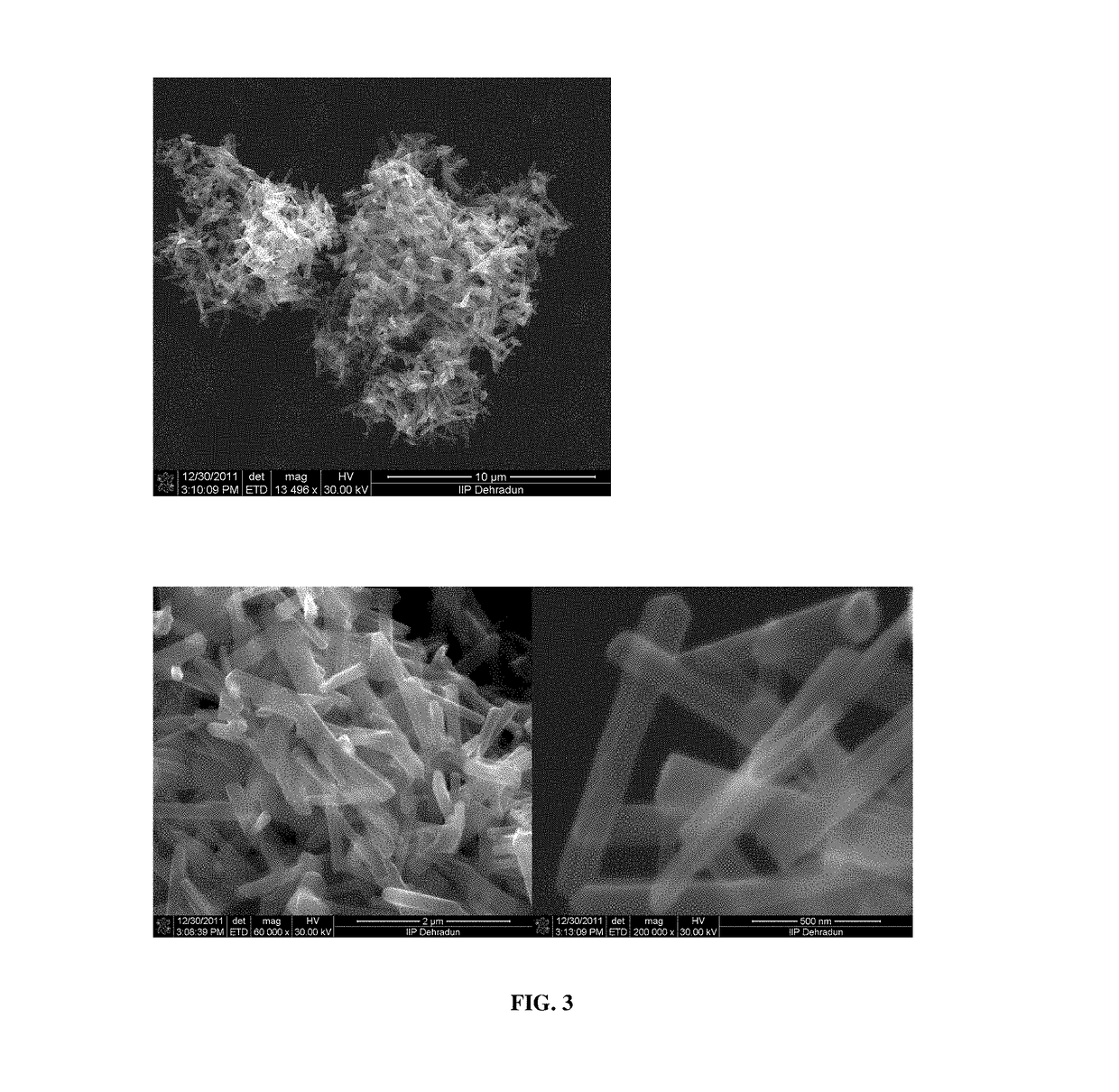 Catalyst for selective dehydrogenation / oxidative dehydrogenation reactions and process for the preparation thereof