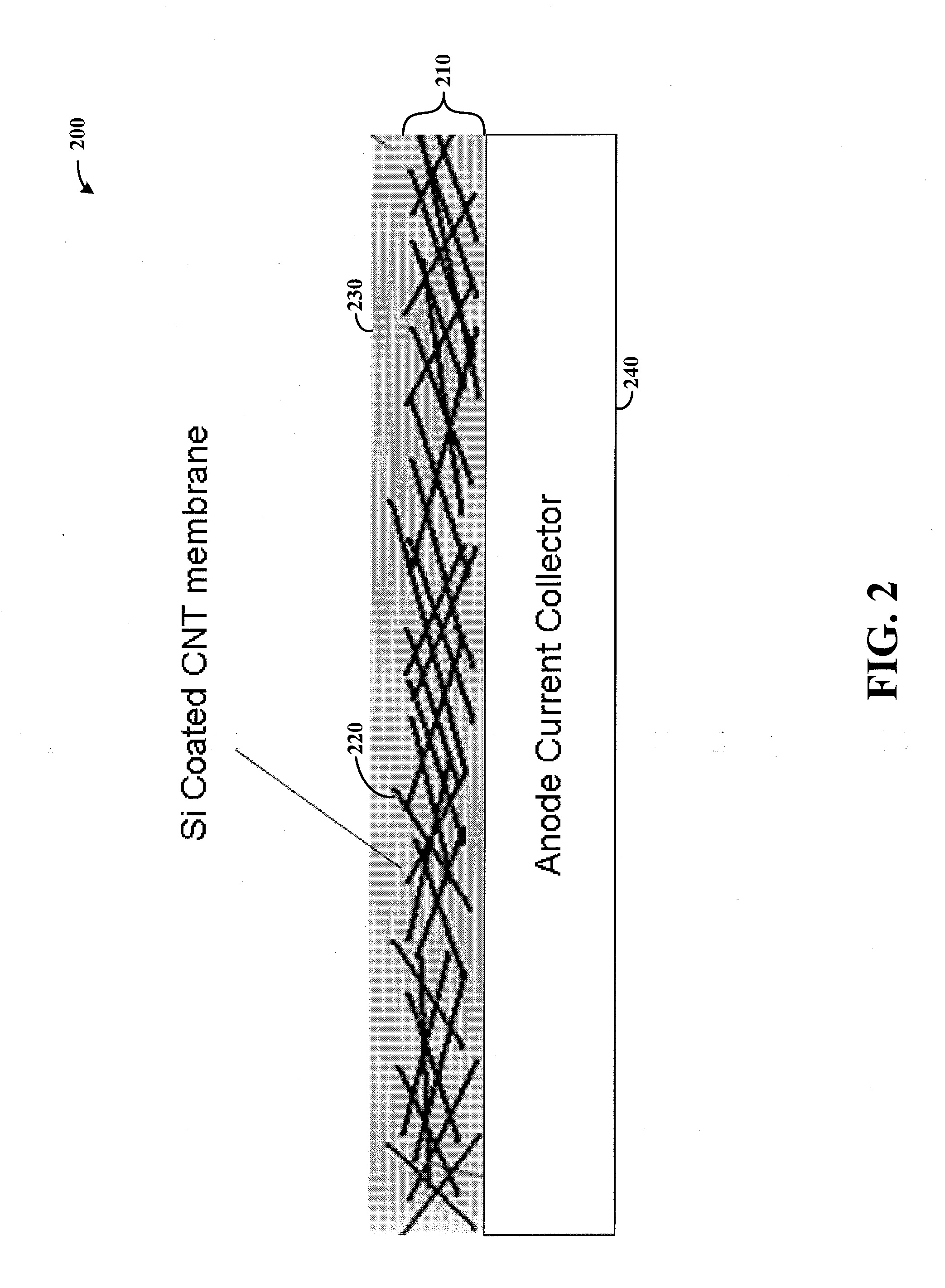 Nanotube-based nanomaterial membrane