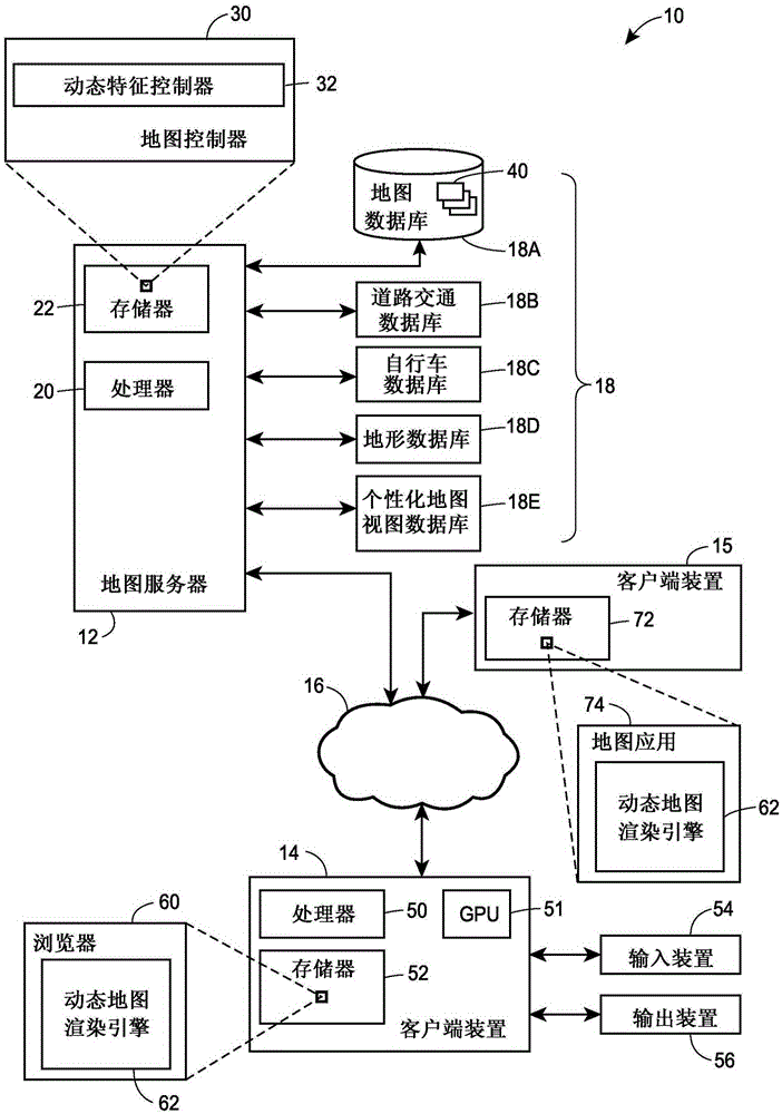 Efficient composition and rendering of graphical elements