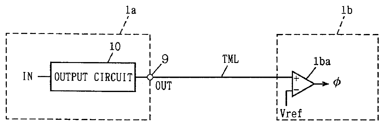 Semiconductor device allowing fast and stable transmission of signals