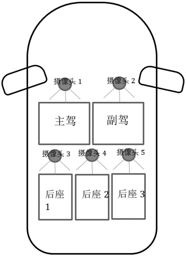 Vehicle-mounted voice processing method and vehicle-mounted information entertainment system