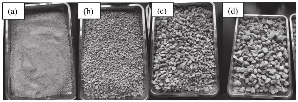 Mix proportion design method of cement stabilized regenerated gravel containing waste brick fine aggregate