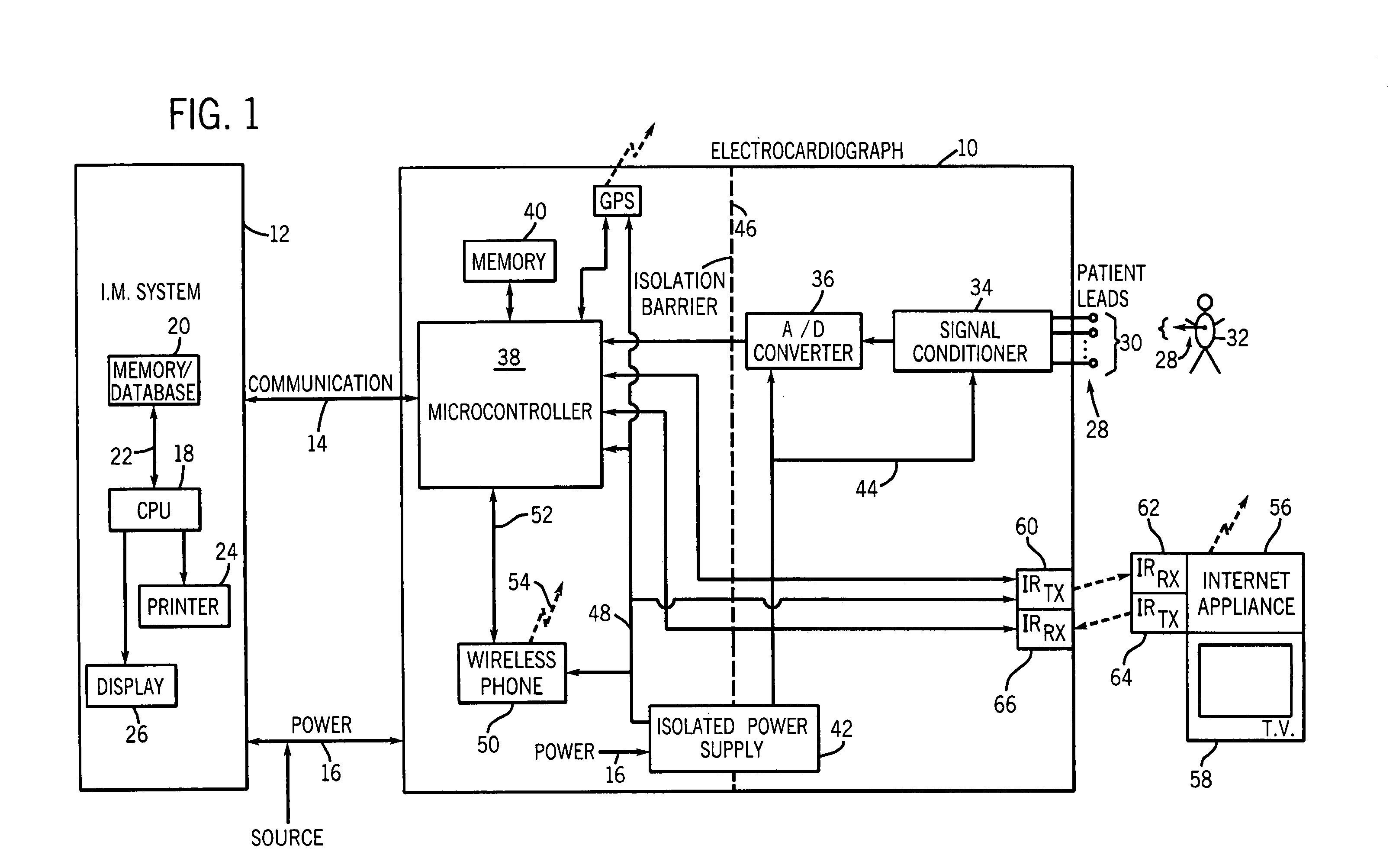 Portable ECG device with wireless communication interface to remotely monitor patients and method of use