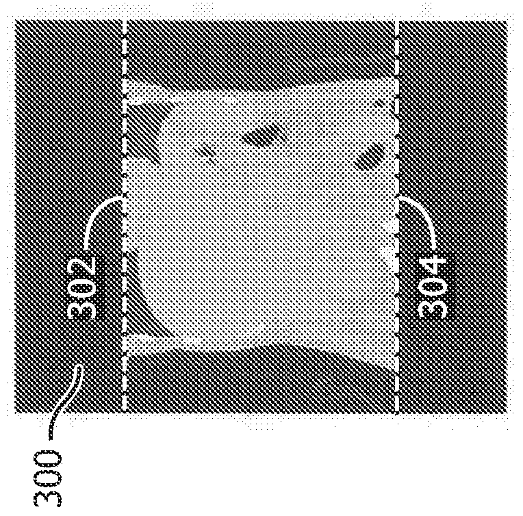 Extended z-axis coverage of image data for tissue dose estimation