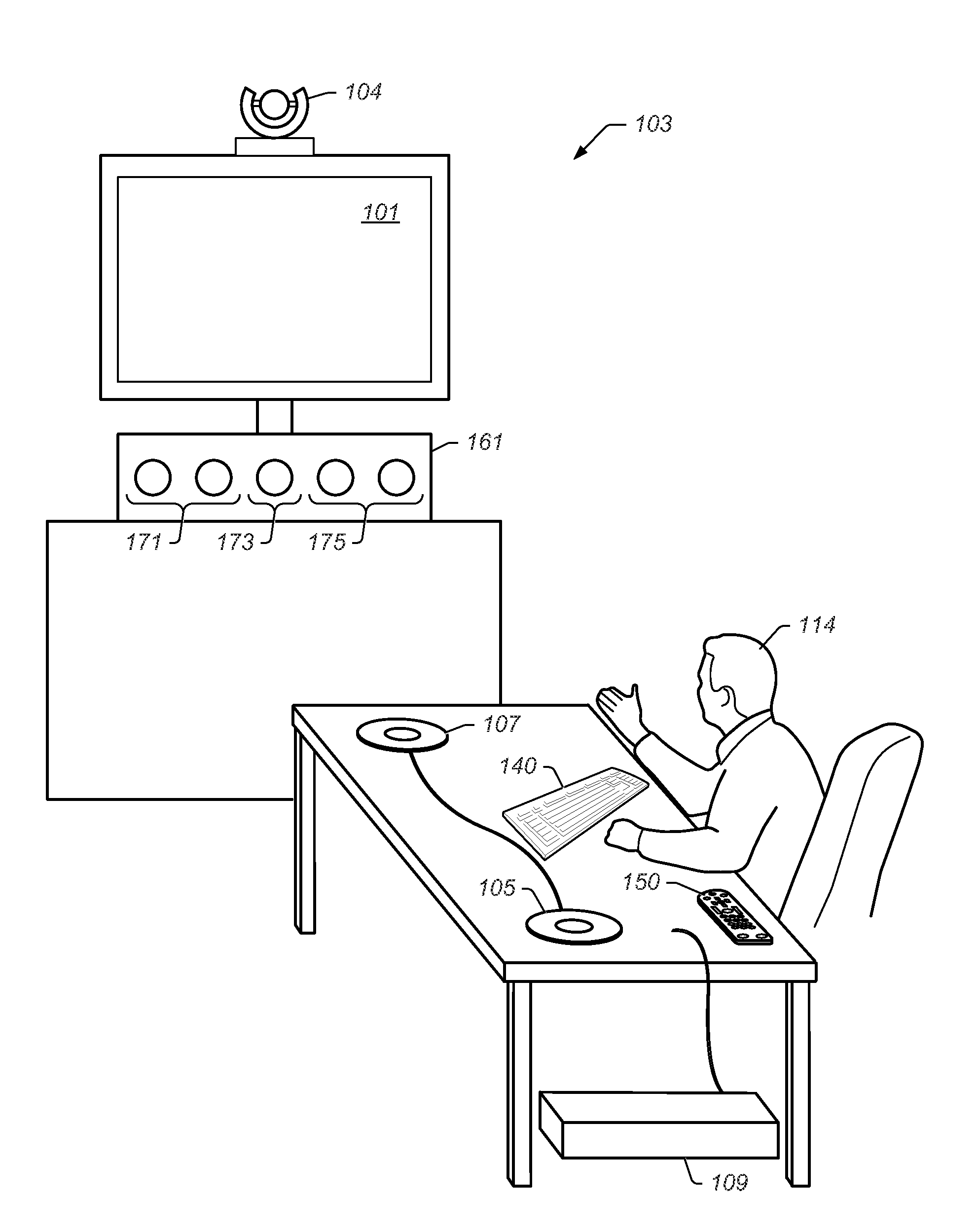 Call Movement in a Conferencing System