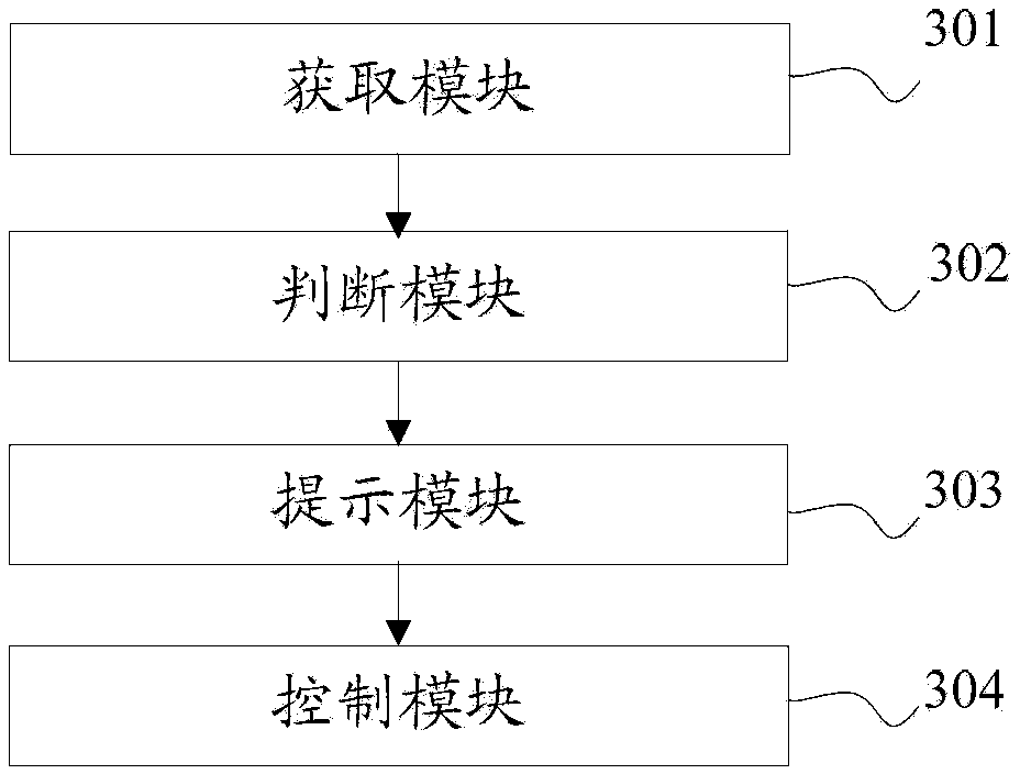 Method and device for controlling sound source webpage