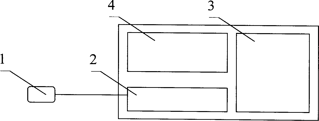 Automatic face-recognizing digital video system