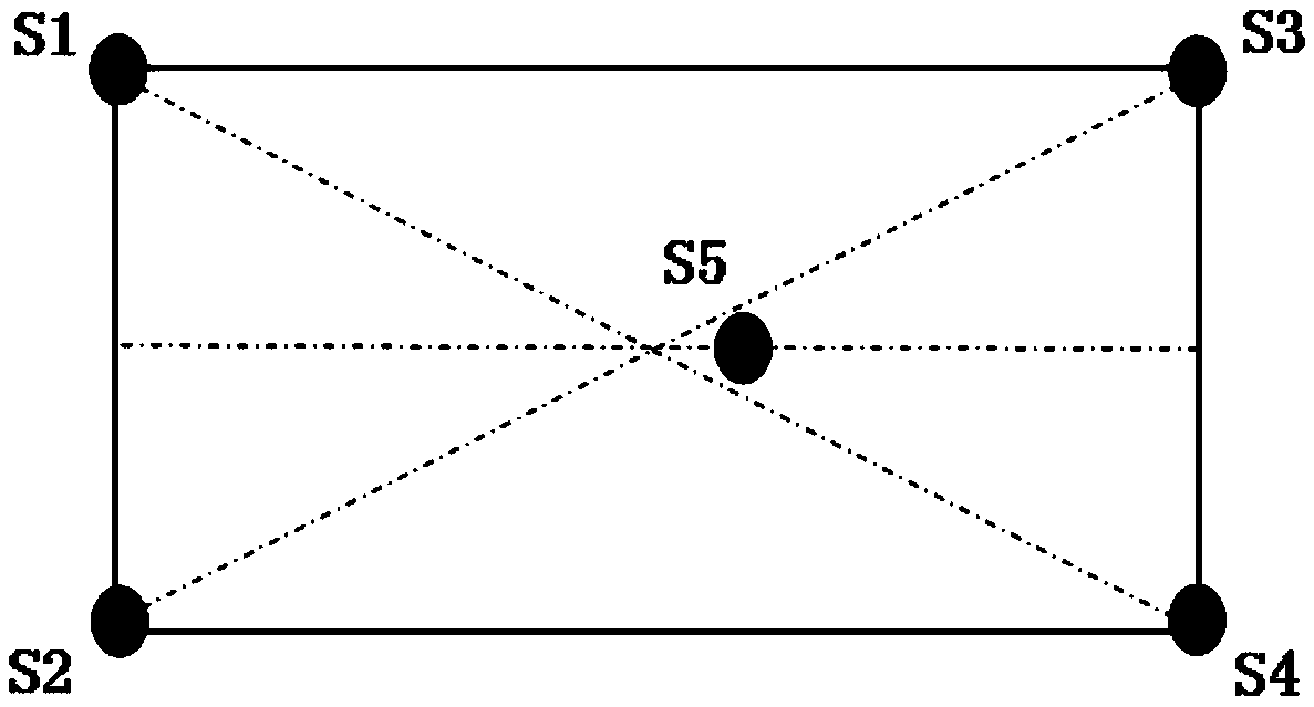 A real-time positioning device for electric power materials