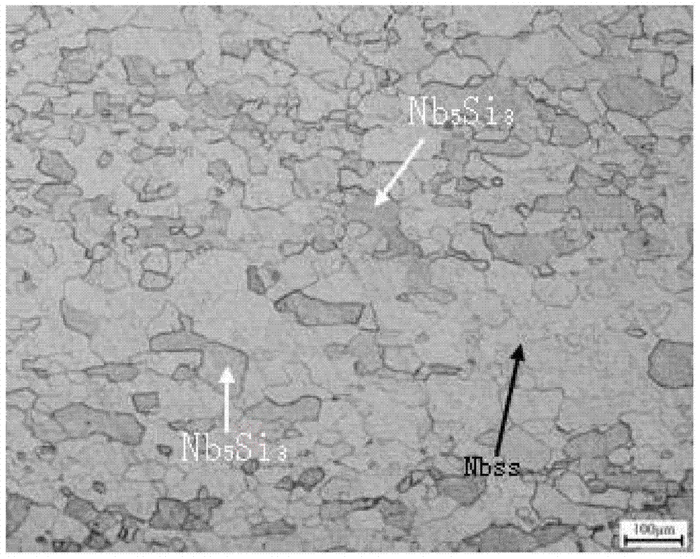 A kind of nb‑si‑ti‑ta‑b alloy material and preparation method thereof