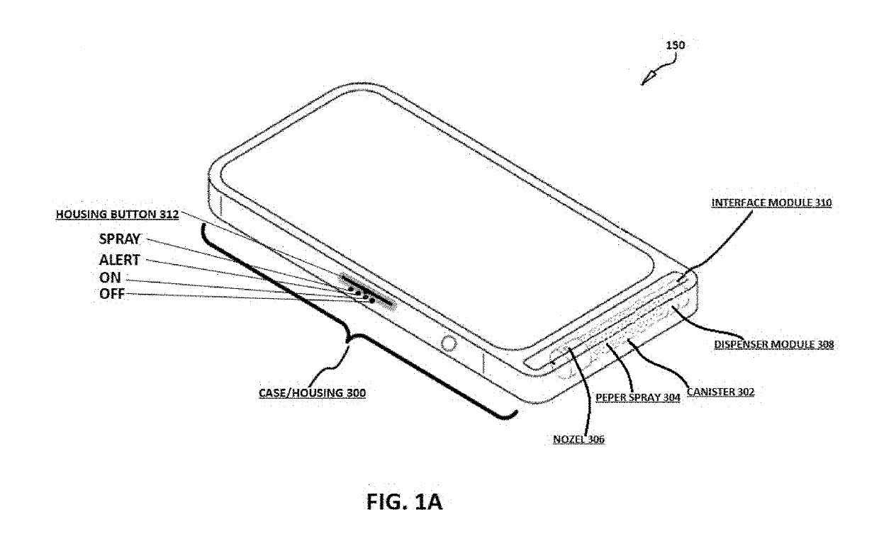 Portable phone with integrated personal protection and emergency notification means