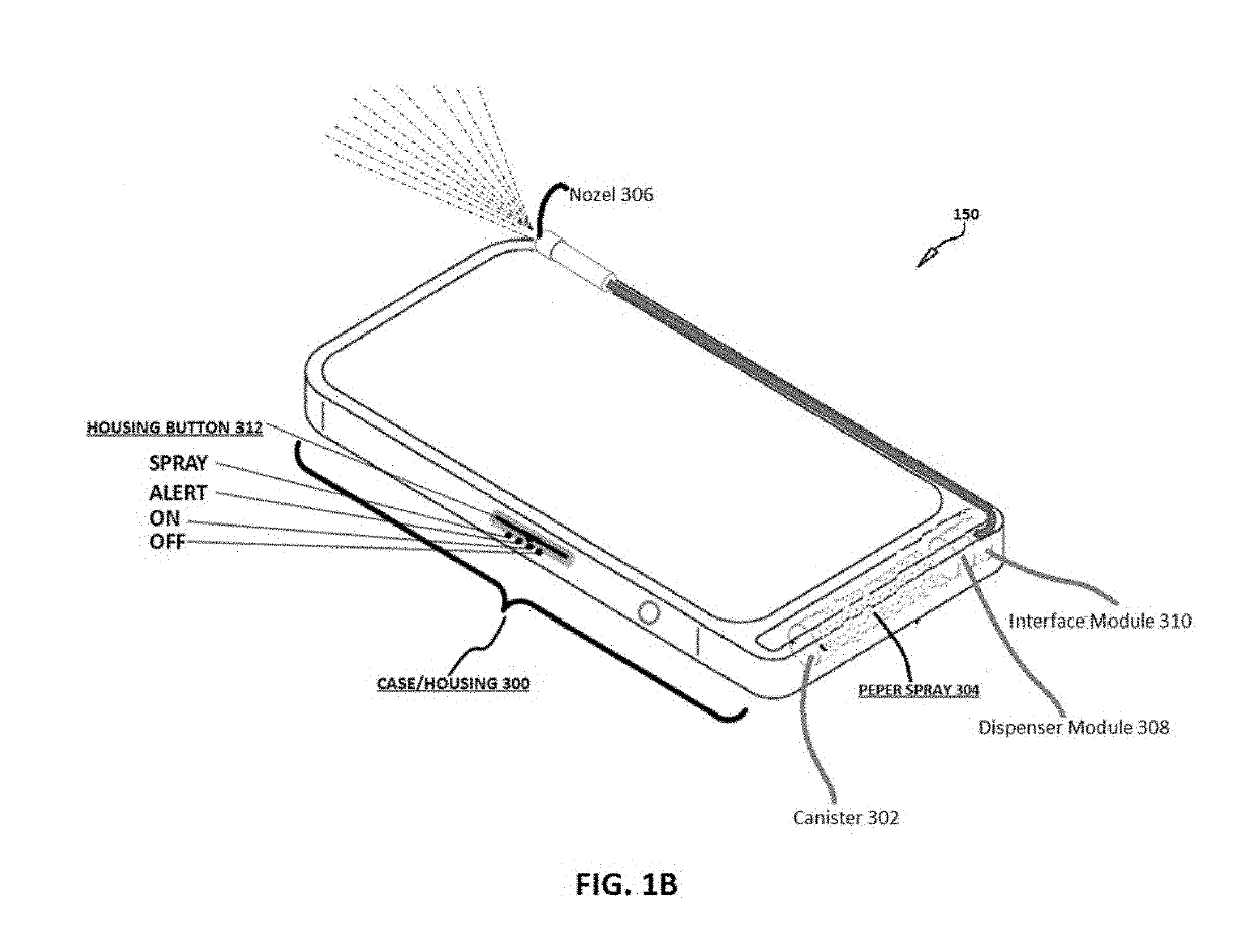 Portable phone with integrated personal protection and emergency notification means