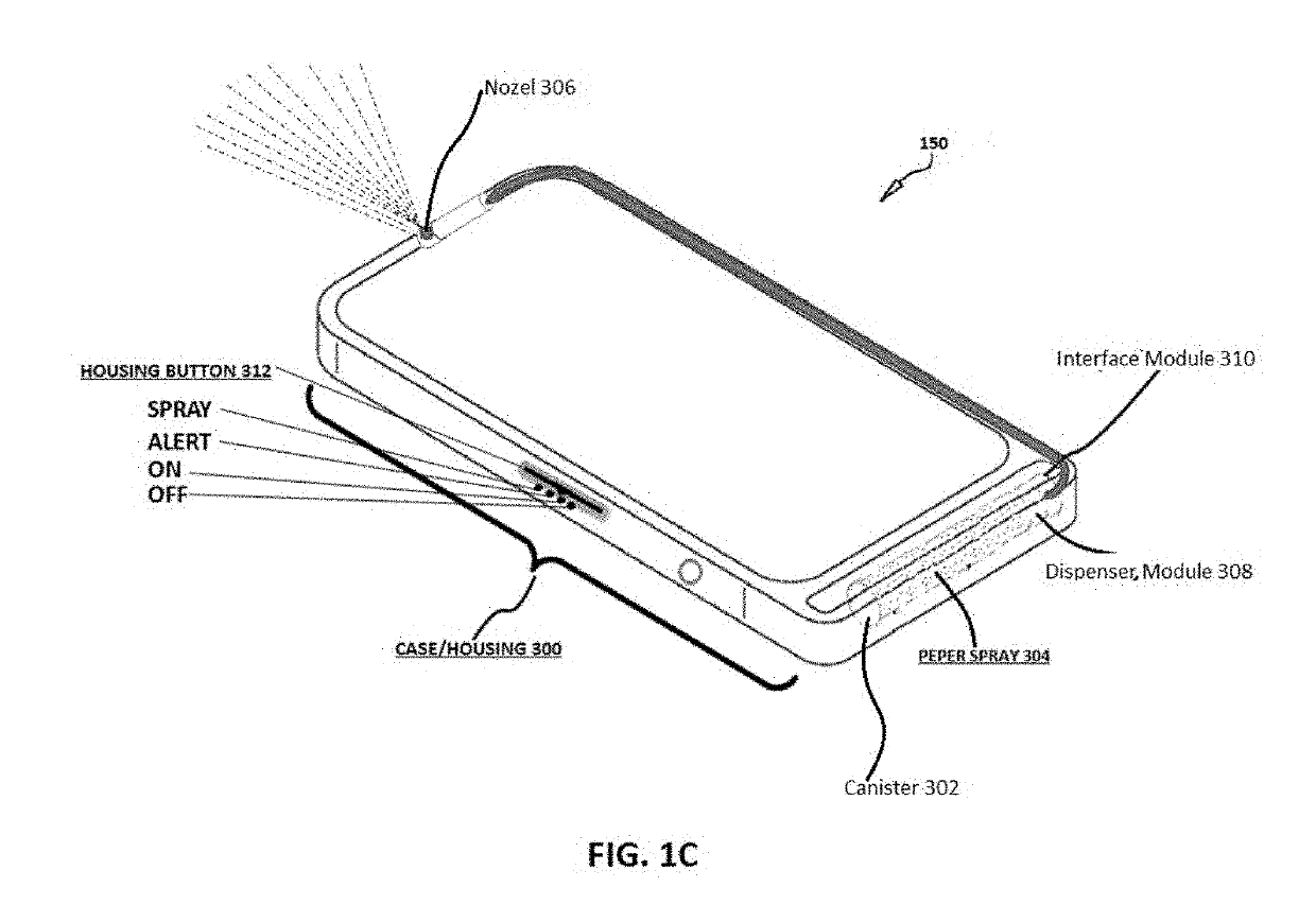 Portable phone with integrated personal protection and emergency notification means