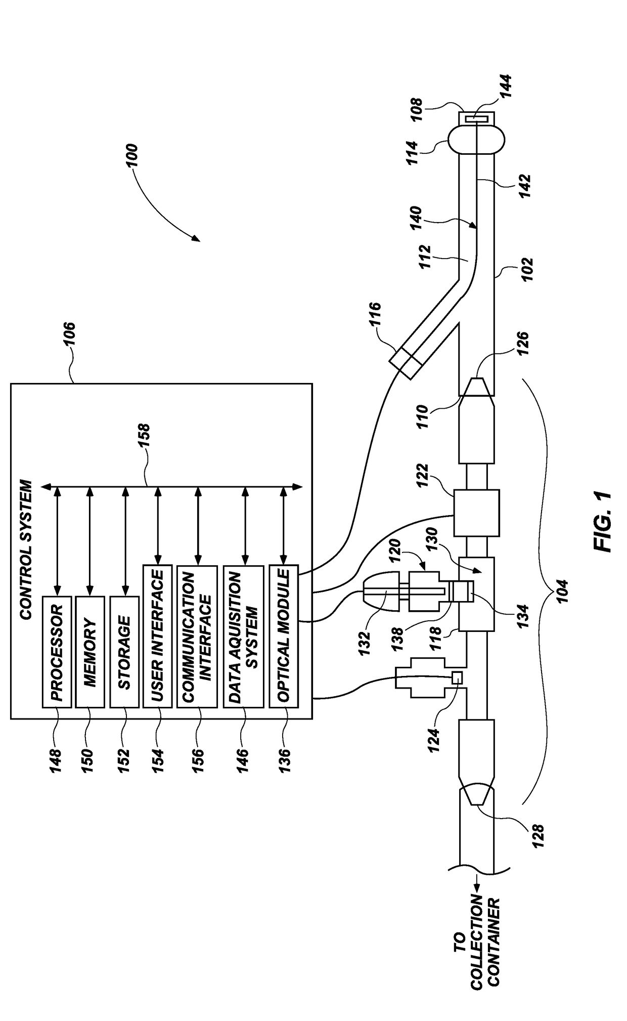 Catheter assemblies, oxygen-sensing assemblies, and related methods