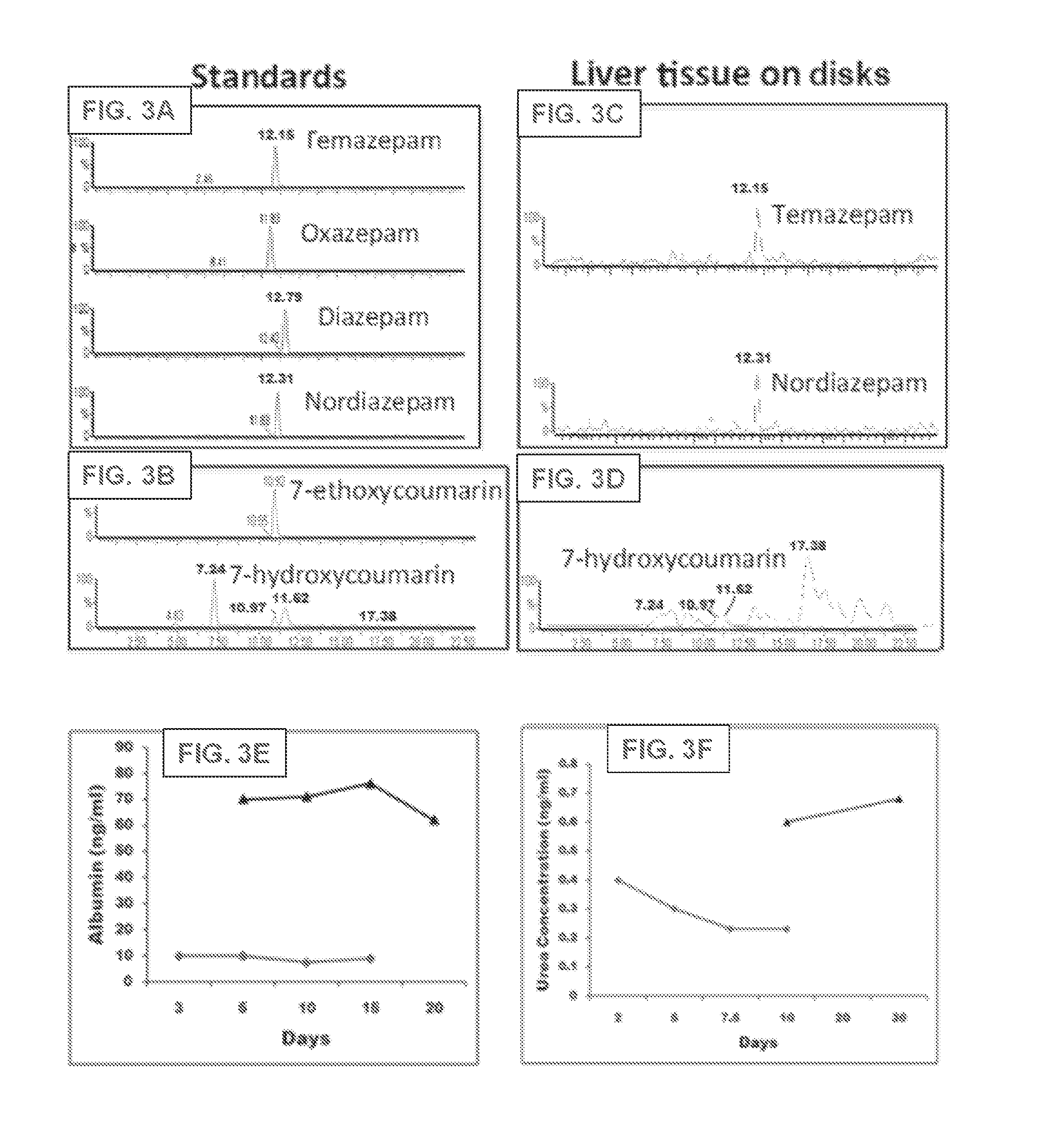 Bioengineered Liver Constructs And Methods Relating Thereto