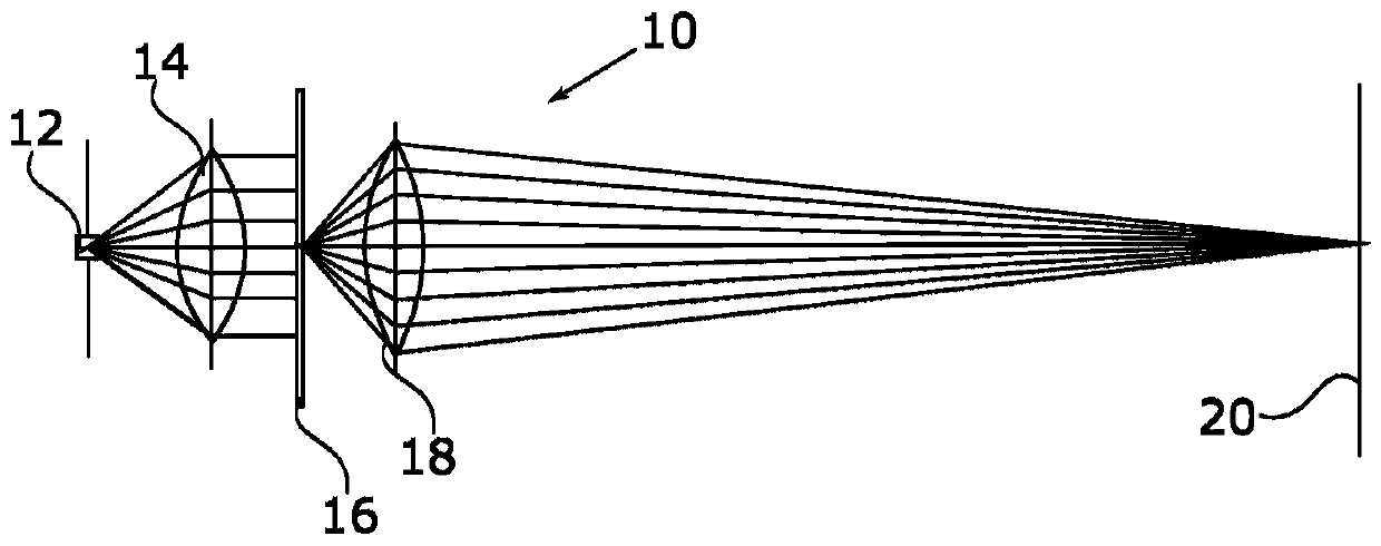 Projection device, rear-view device and motor vehicle