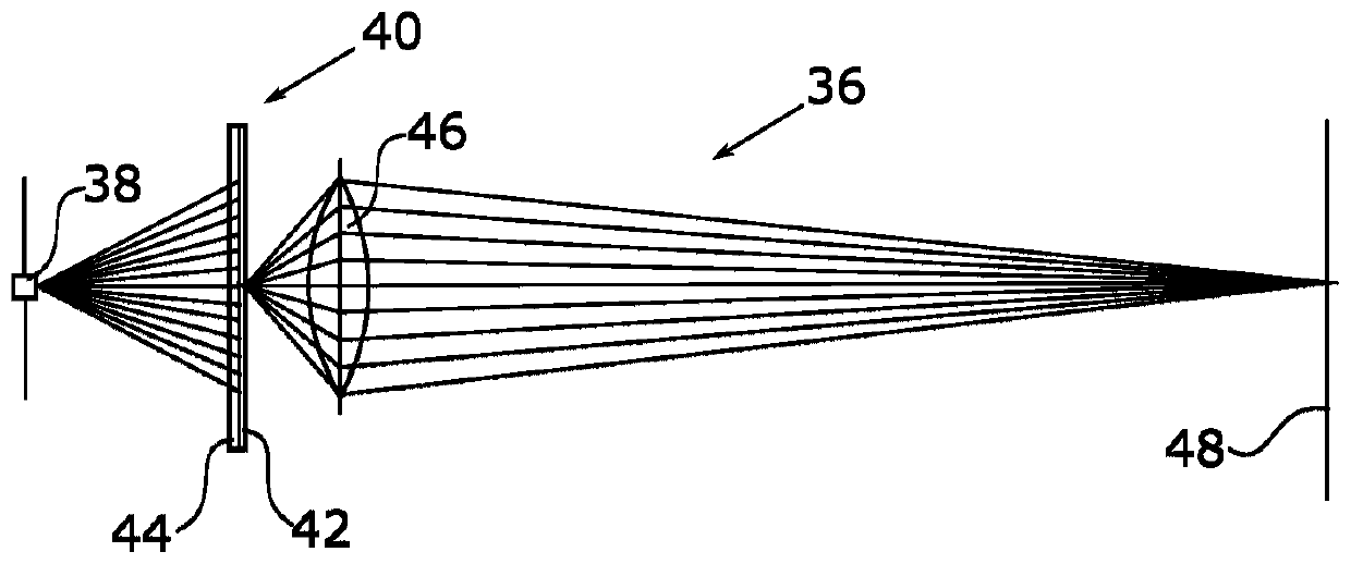 Projection device, rear-view device and motor vehicle