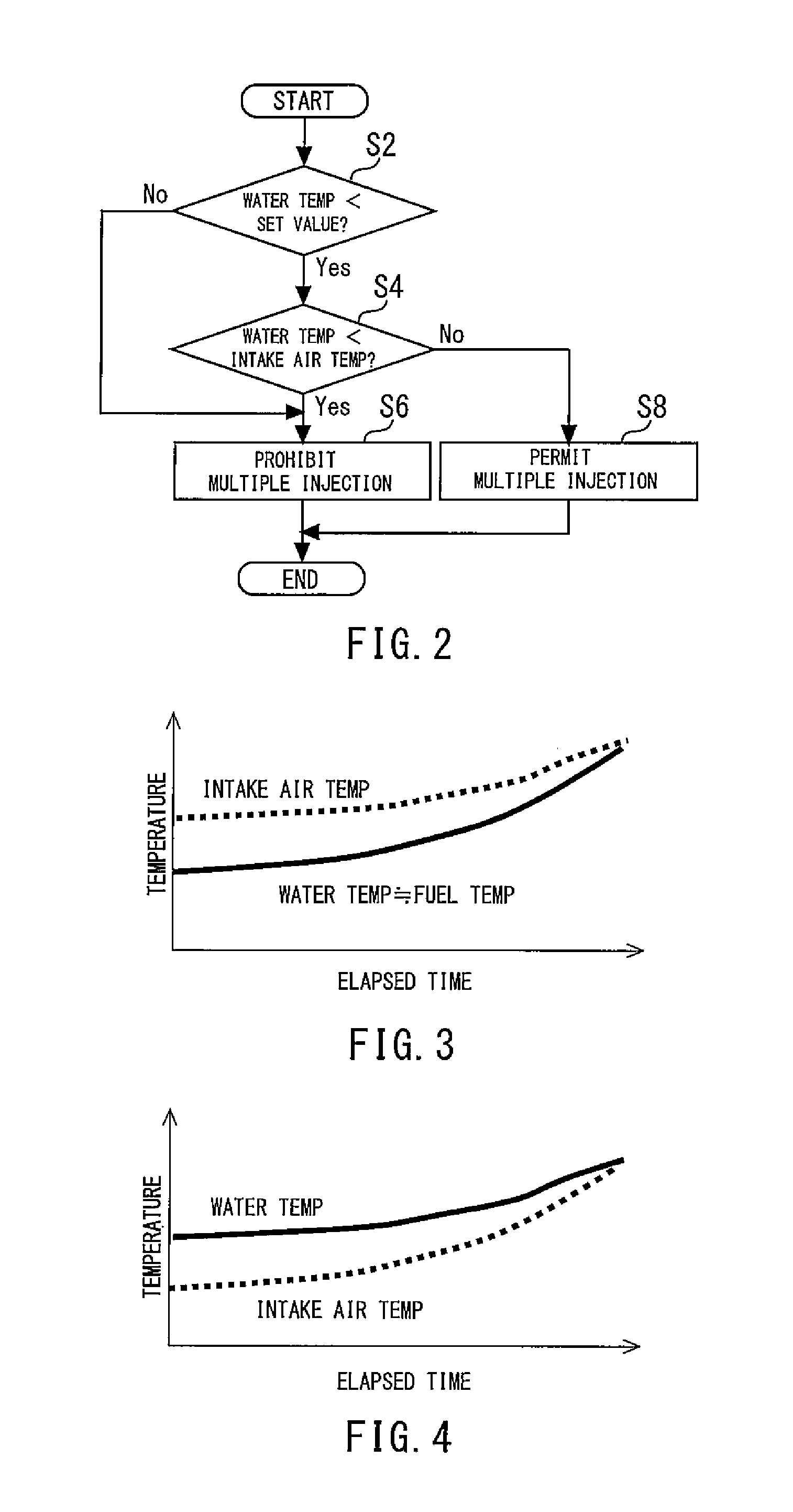 Fuel injection control device for internal combustion engine