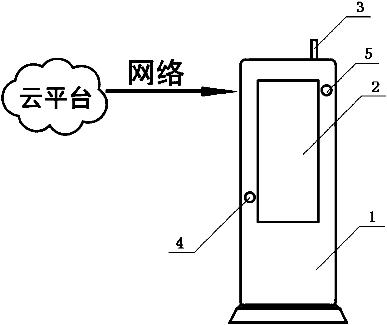 Information release system with augmented reality (AR) function