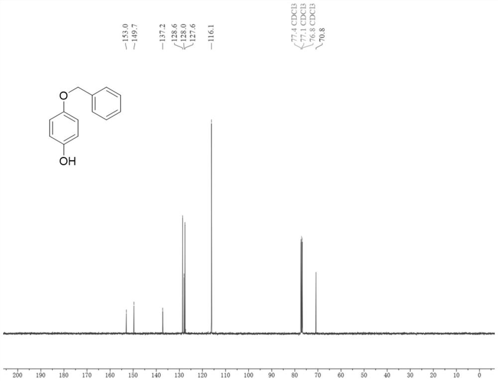 Synthesis method of 4-alkoxyphenol compound