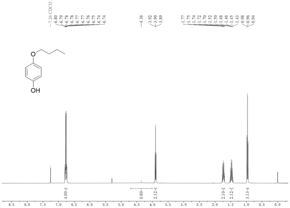 Synthesis method of 4-alkoxyphenol compound