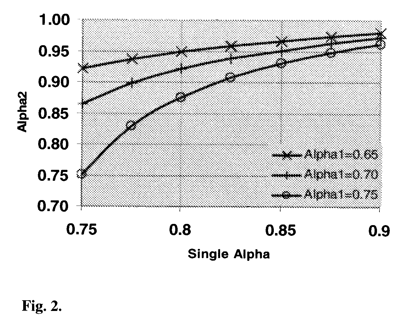 Method for activating an iron-based fischer-tropsch catalyst