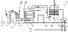 Method for synchronous desulfurization and denitrification of marine vessel exhaust