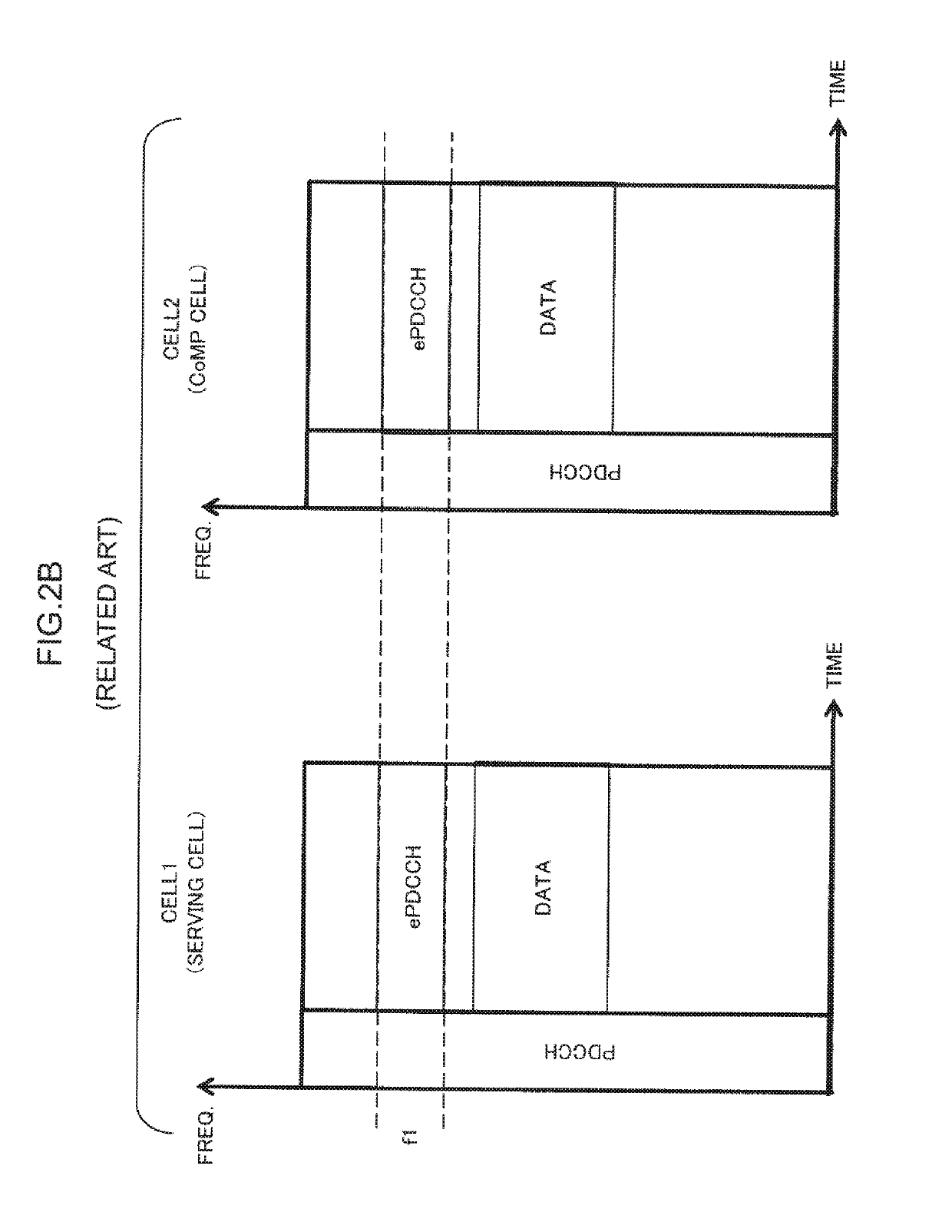 Radio communication system and communication control method