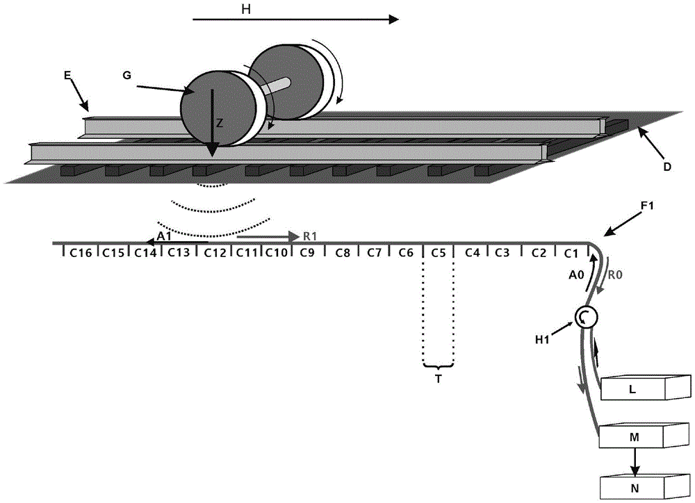 Optical fiber distributed sensing system of U-type sensing fiber deployment structure