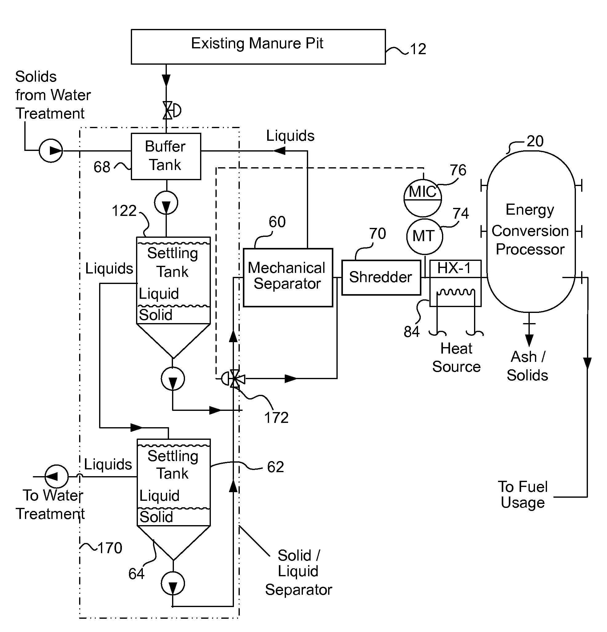 Methods and systems for converting waste into complex hydrocarbons