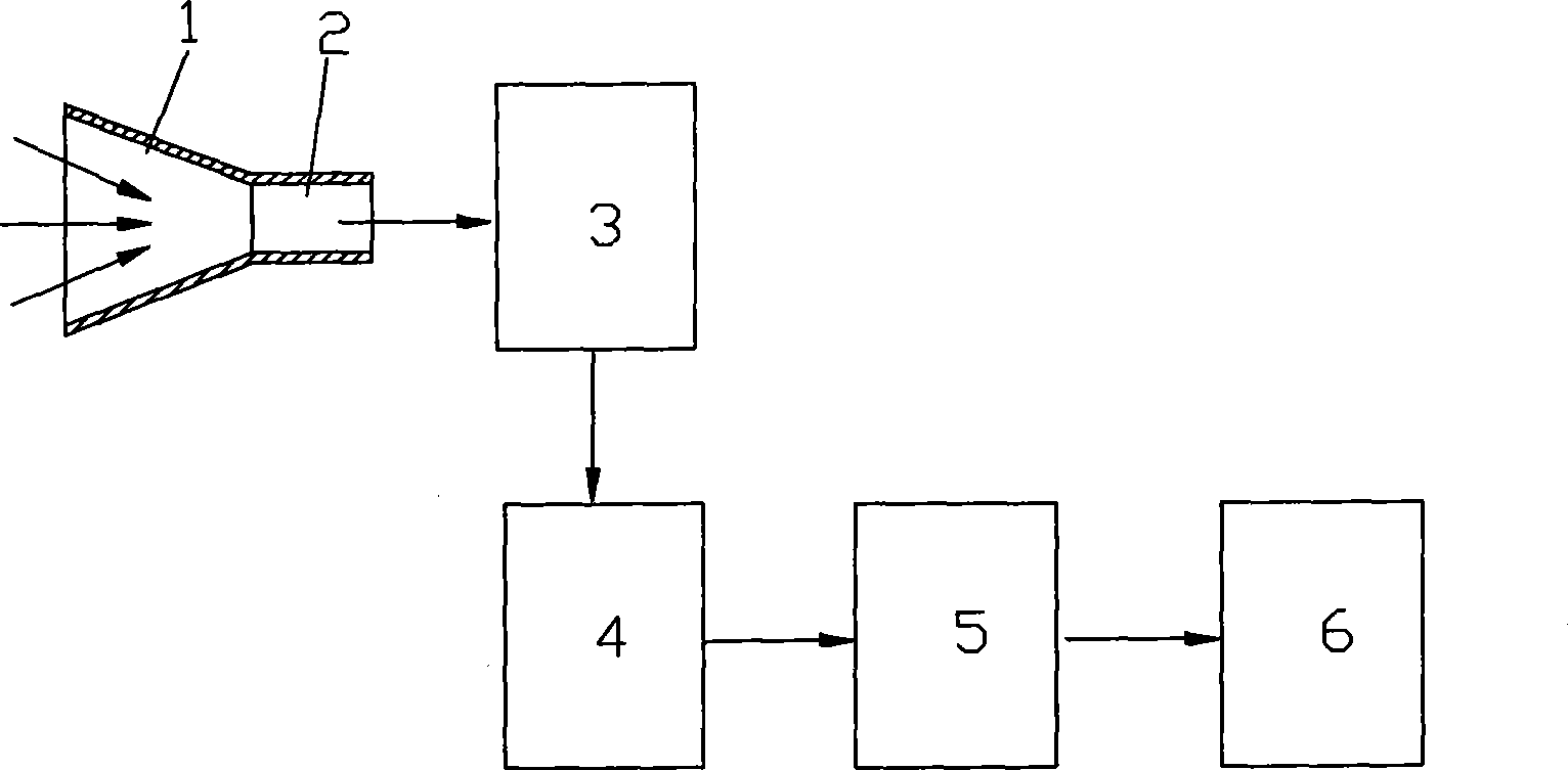 Apparatus for detecting engine speed by exhaust pressure