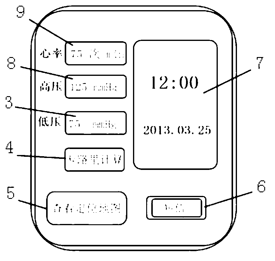 Remote health monitoring watch