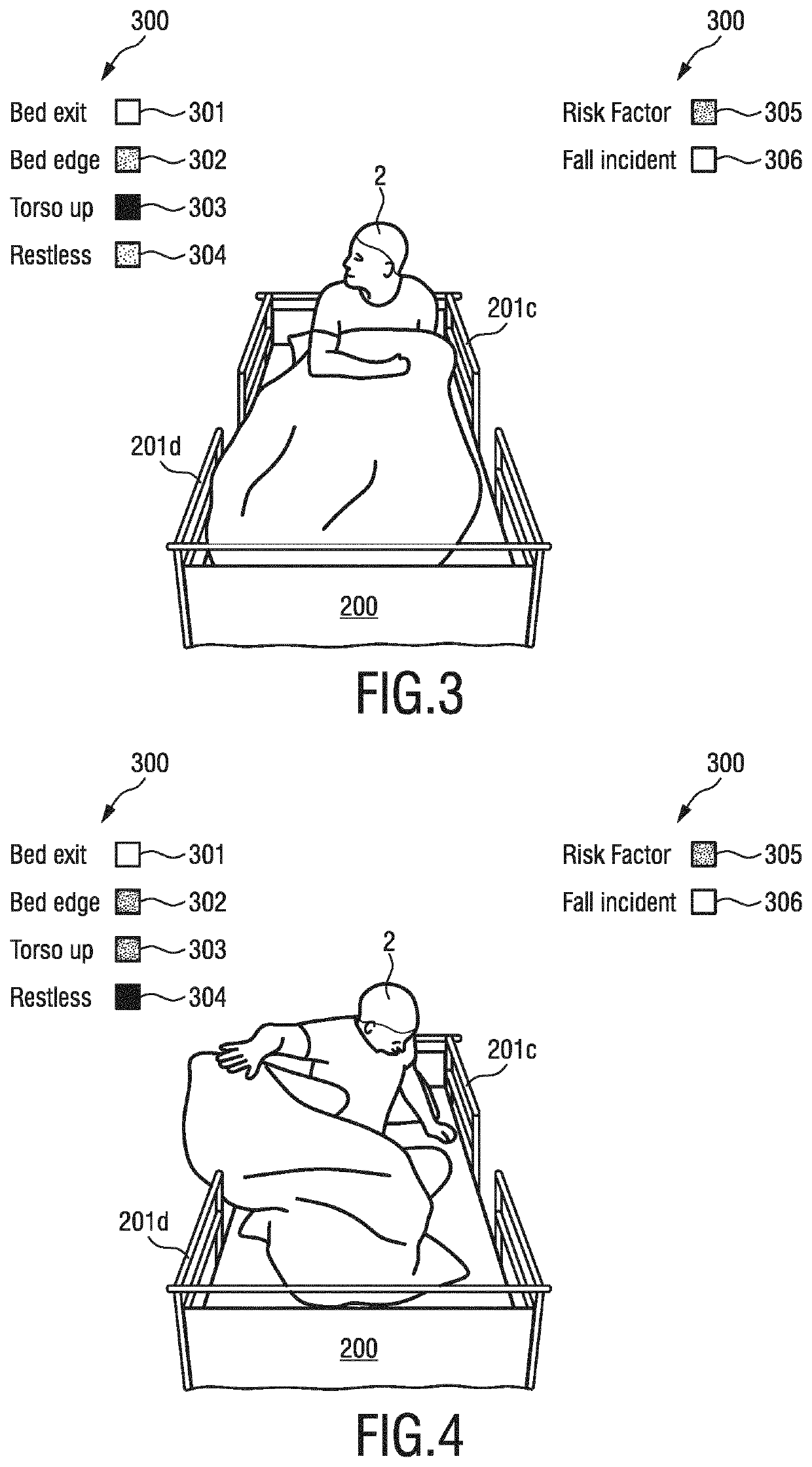 Device, system and method for patient monitoring to predict and prevent bed falls