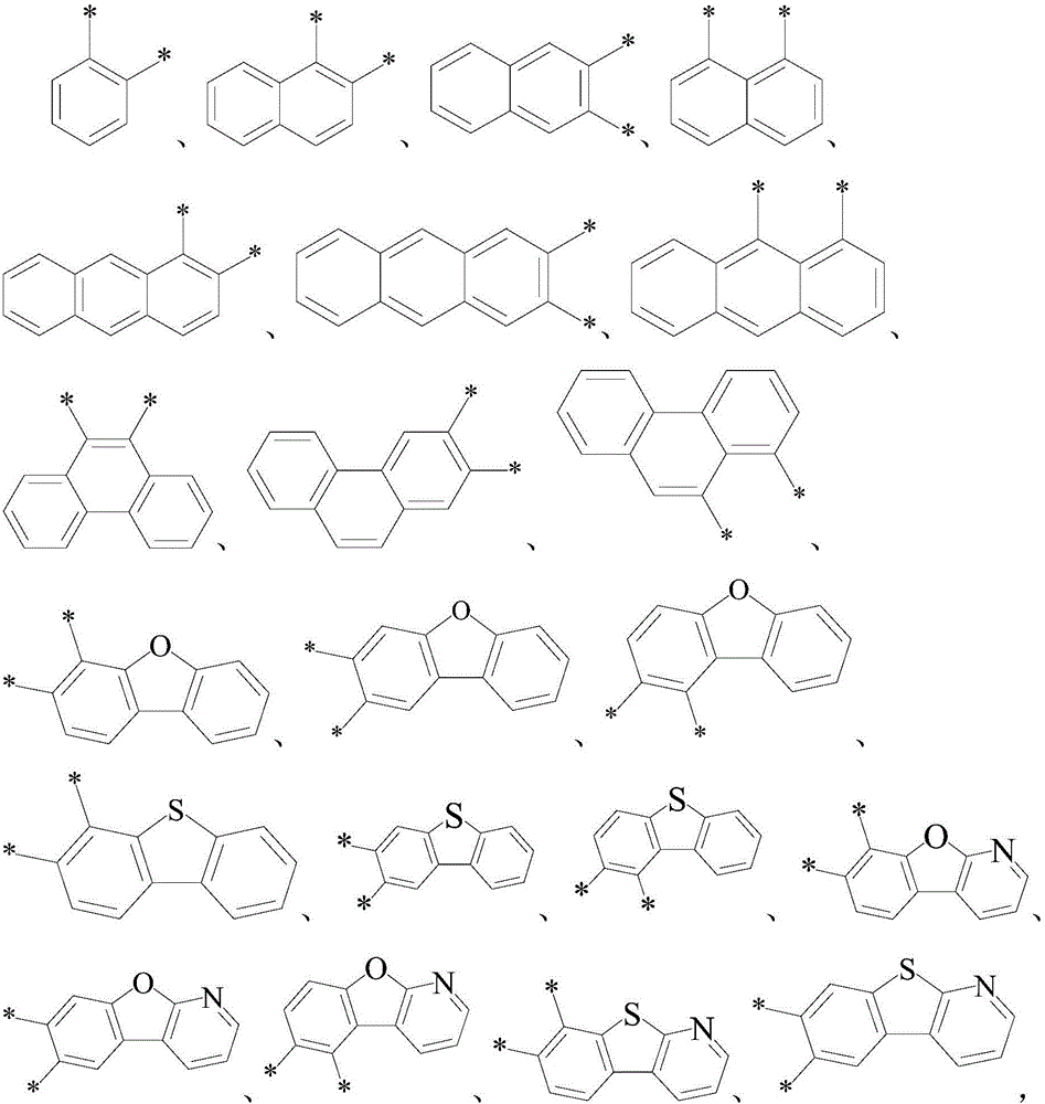 Organic optoelectronic material, preparation method thereof and organic light emitting diode containing organic material