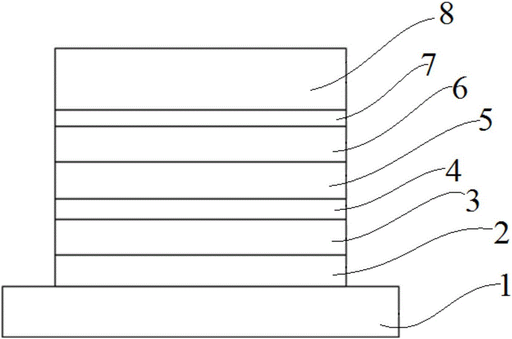 Organic optoelectronic material, preparation method thereof and organic light emitting diode containing organic material