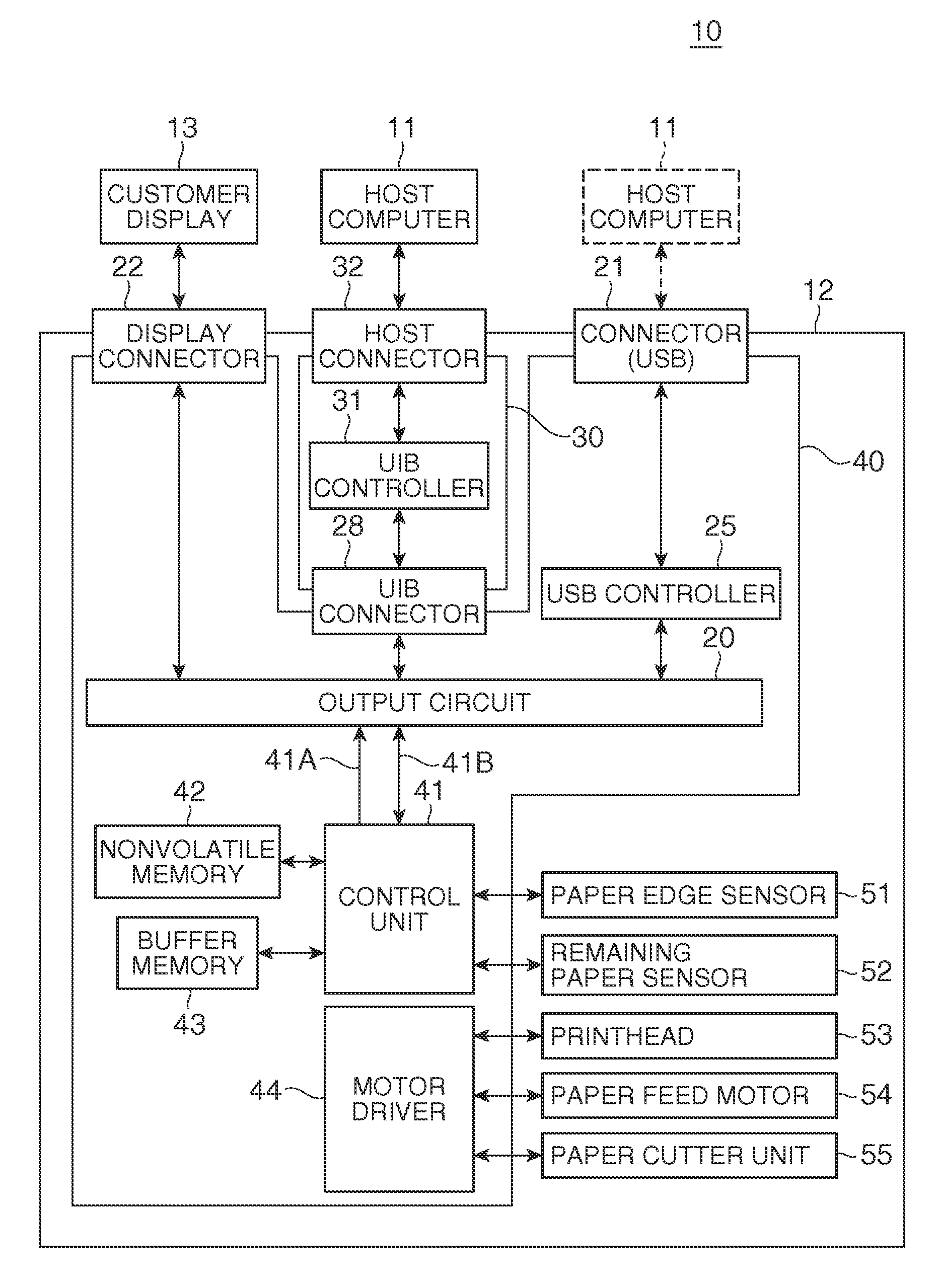 Electronic Device, Control Method for an Electronic Device, and Recording Medium Storing a Program Executed by a Control Unit that Controls the Electronic Device