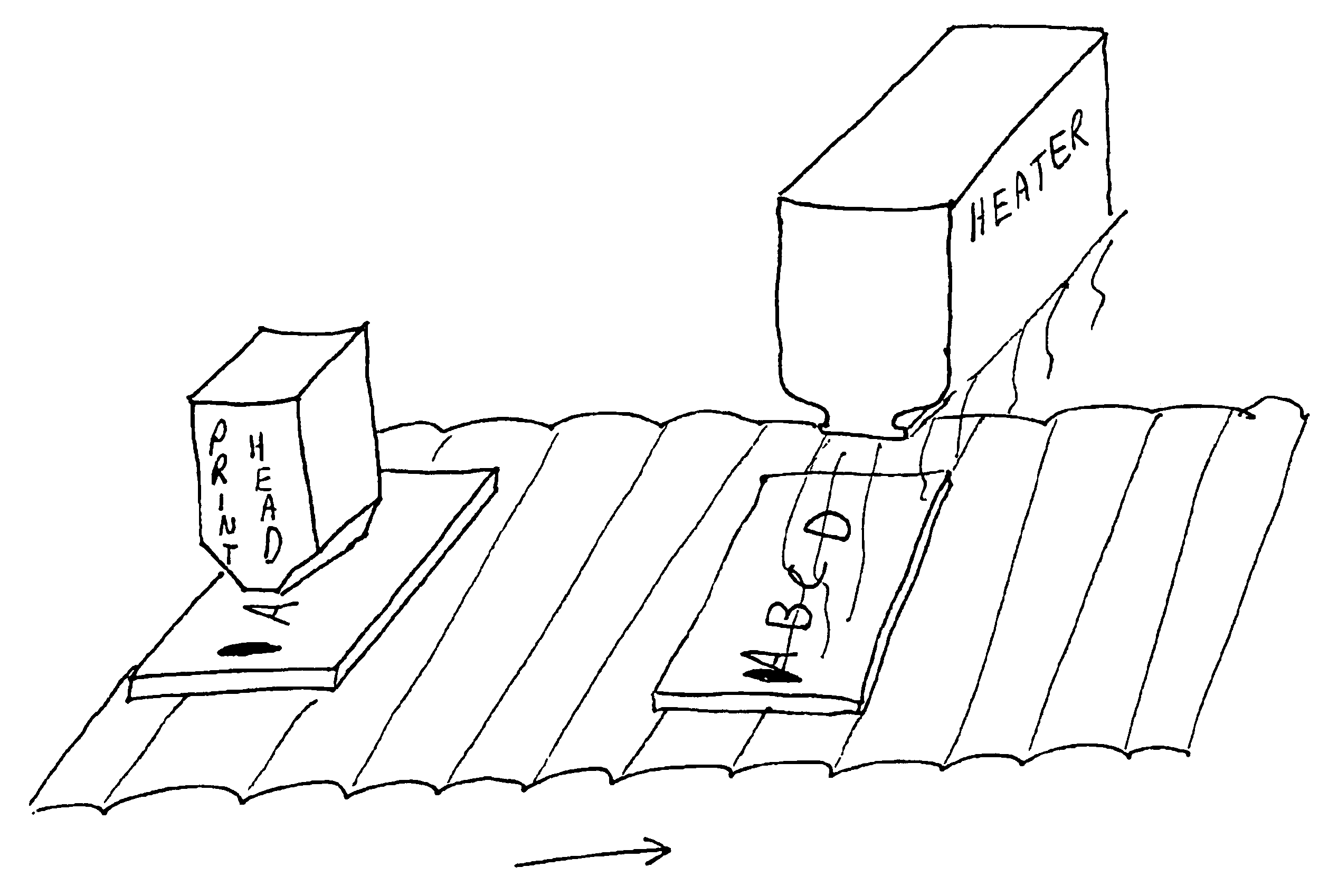 Method for custom imprinting plastic identifier tags