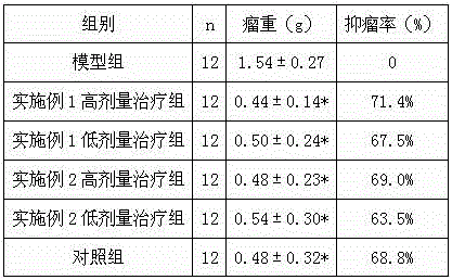 Traditional Chinese medicine composition for treating liver cancer