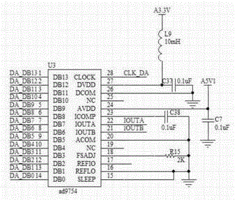 Impedance measurement device and method based on random demodulator