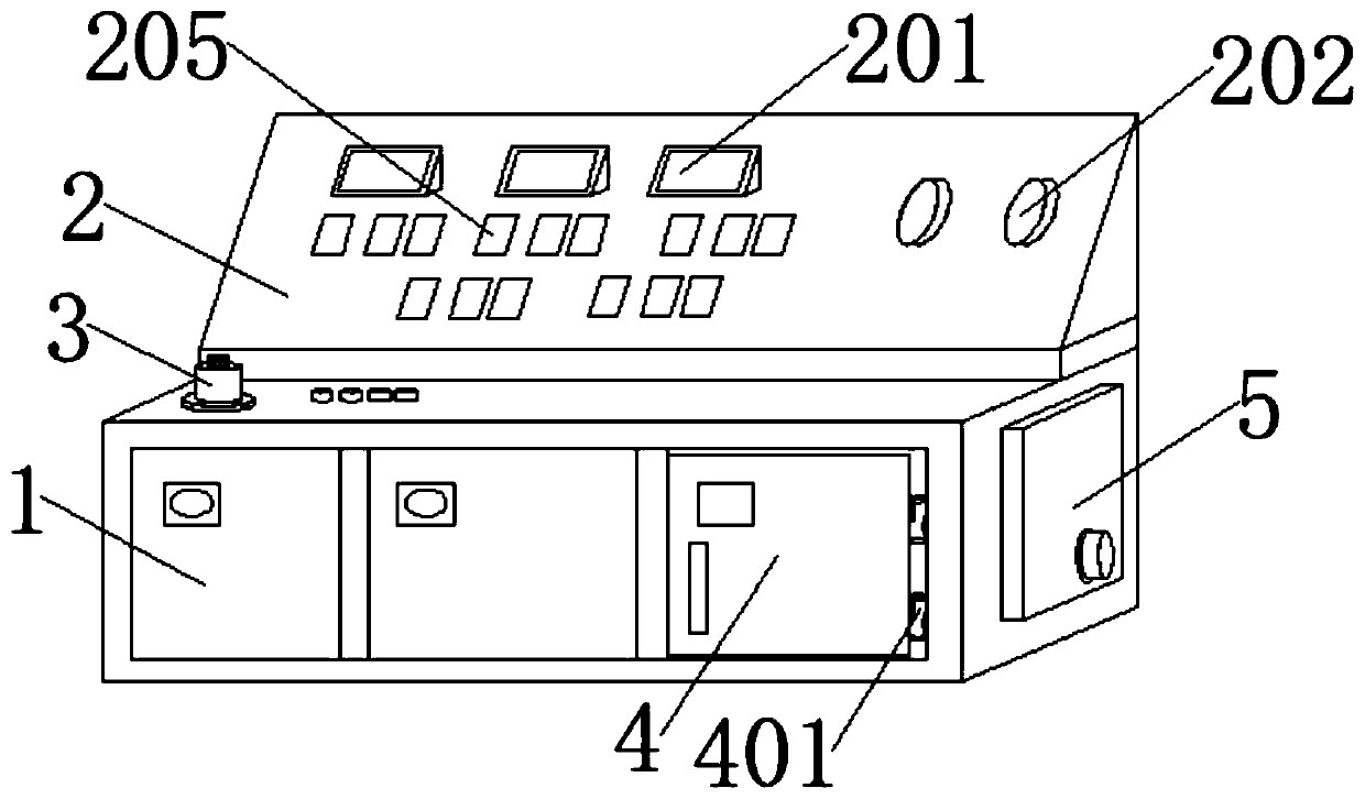 Novel multifunctional maintenance device for electrical automation