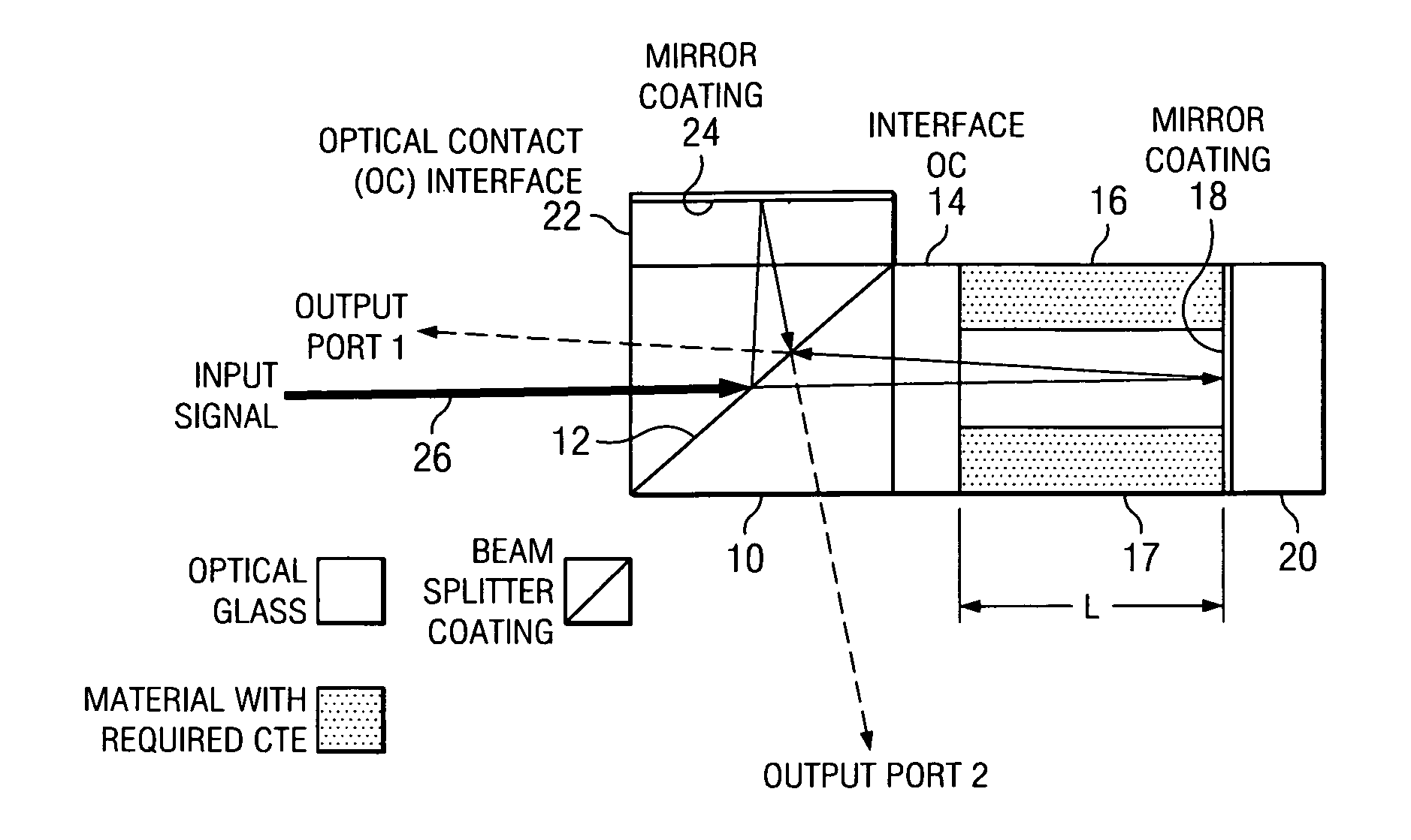 Michelson interferometer based delay line interferometers