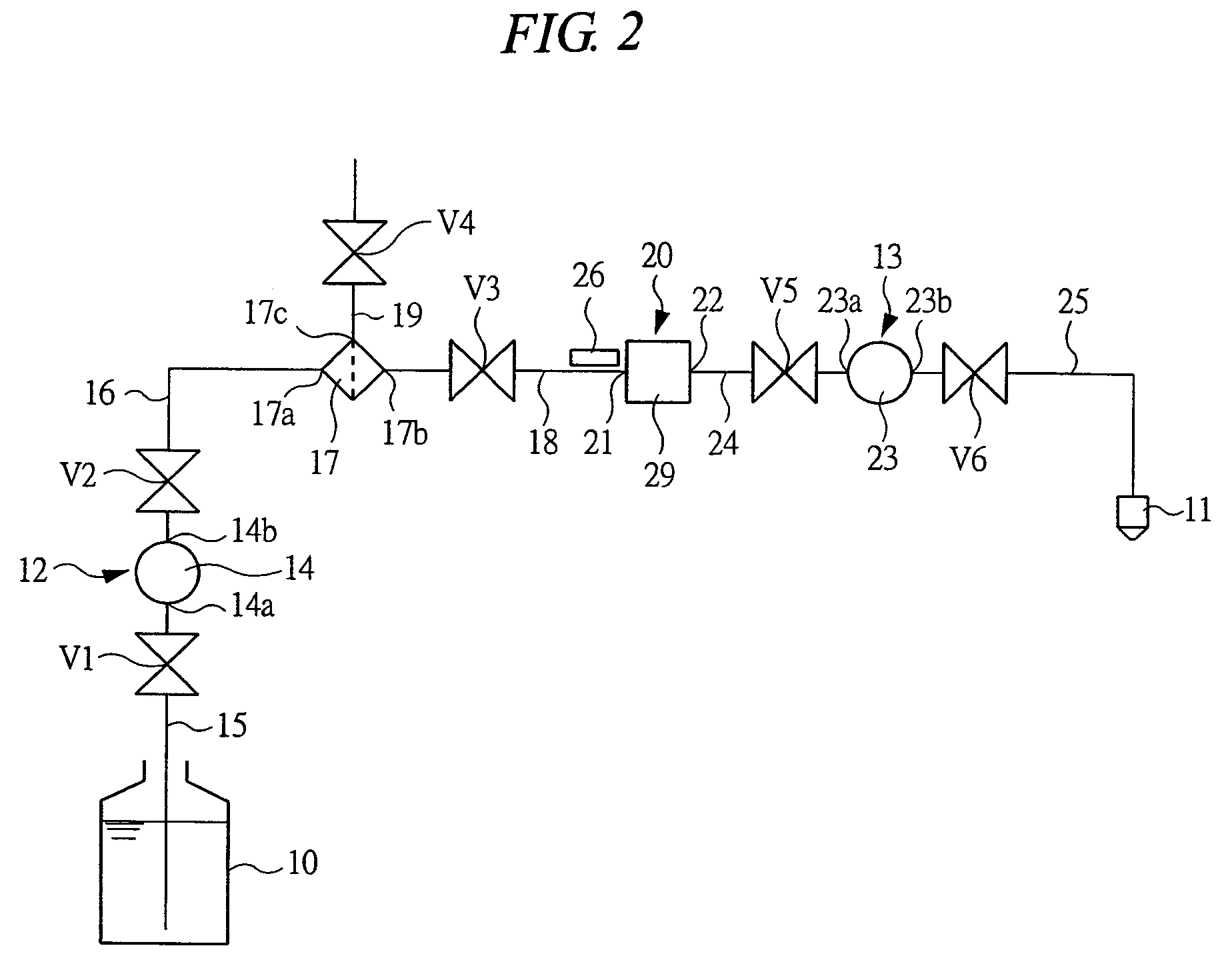 Flexible tank and a chemical liquid supply apparatus using the same